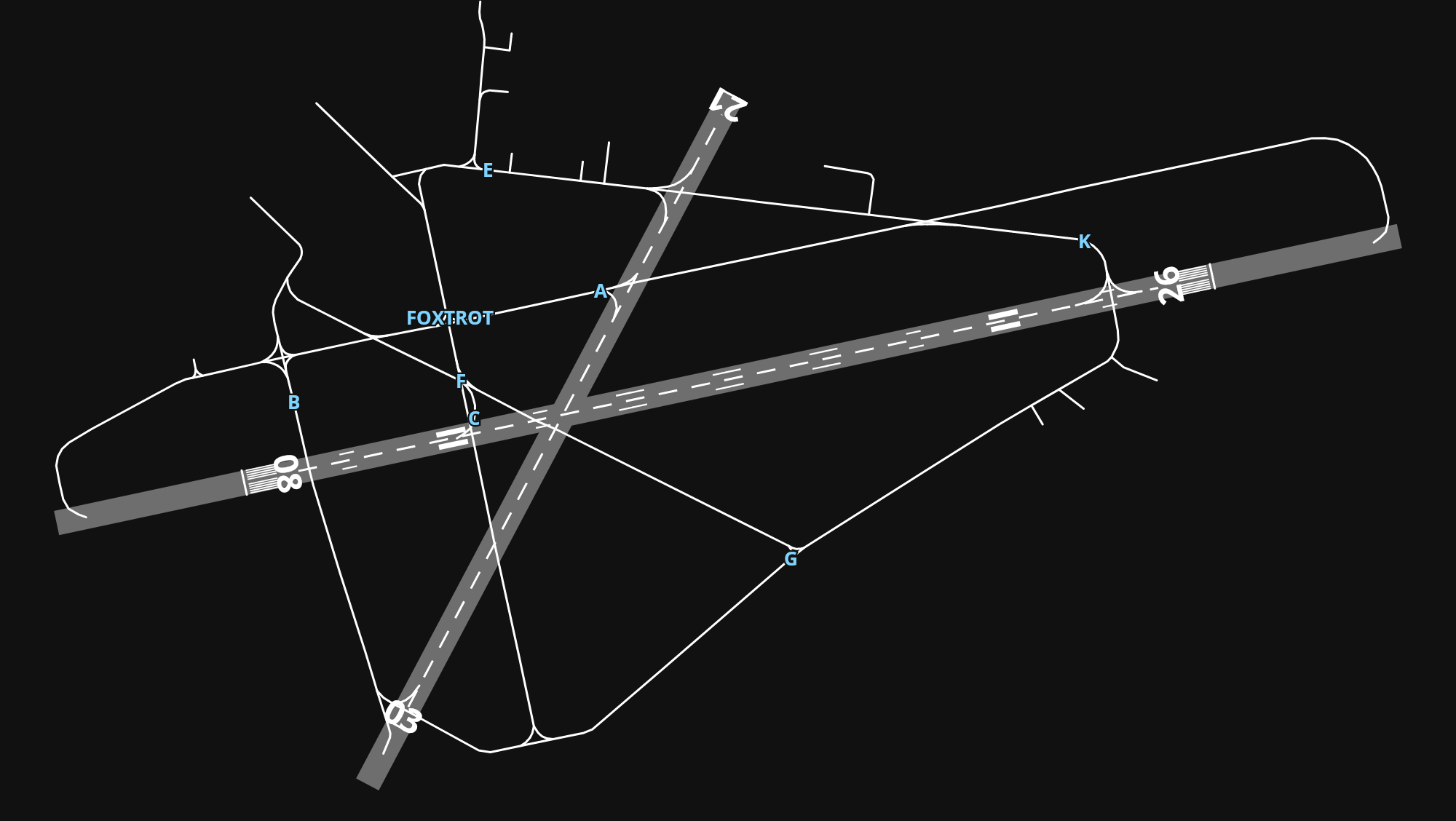 EGNS Isle of Man Airport airport diagram — runways, taxiways and parking stands