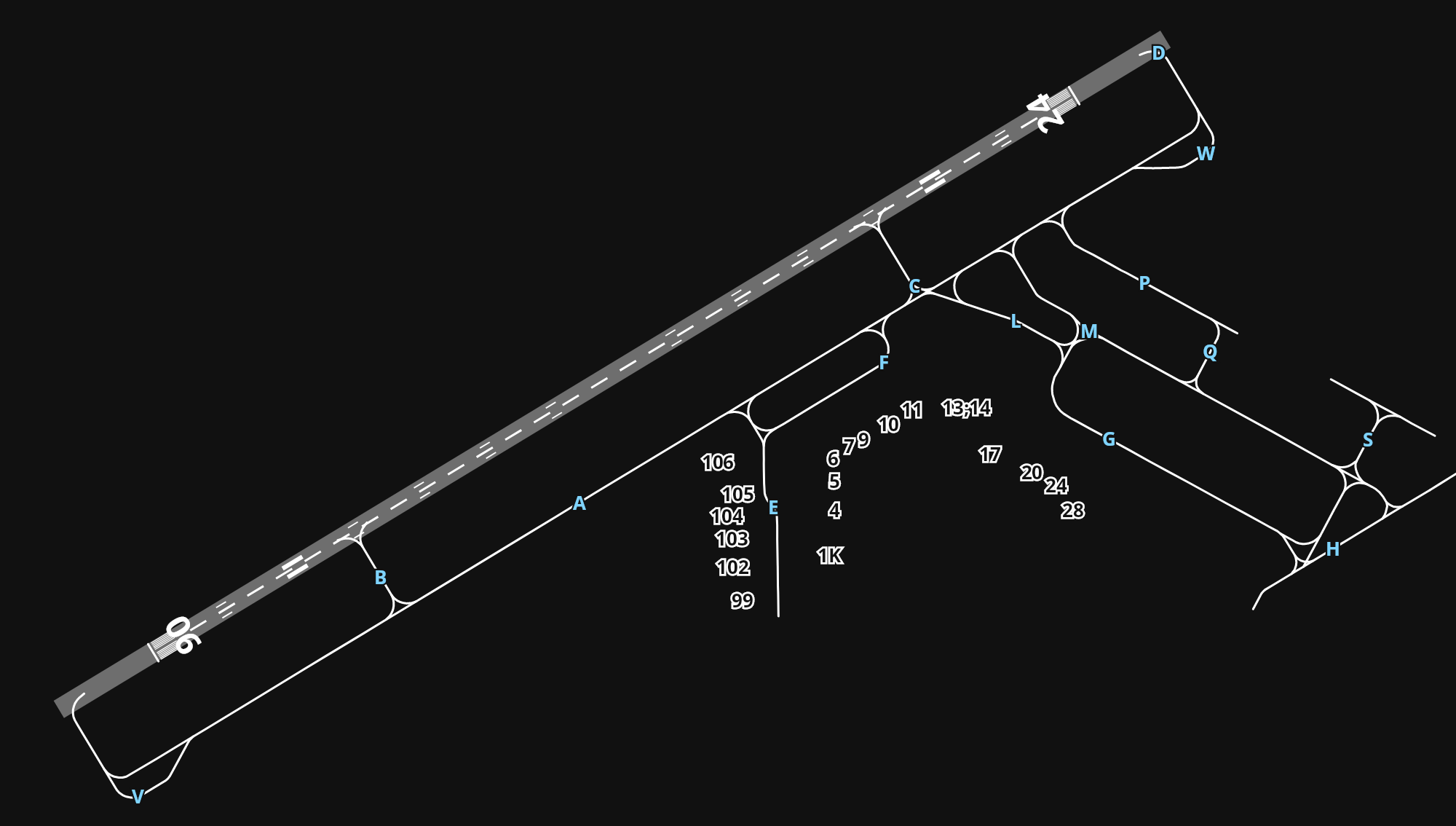 EGPH Edinburgh Airport airport diagram — runways, taxiways and parking stands