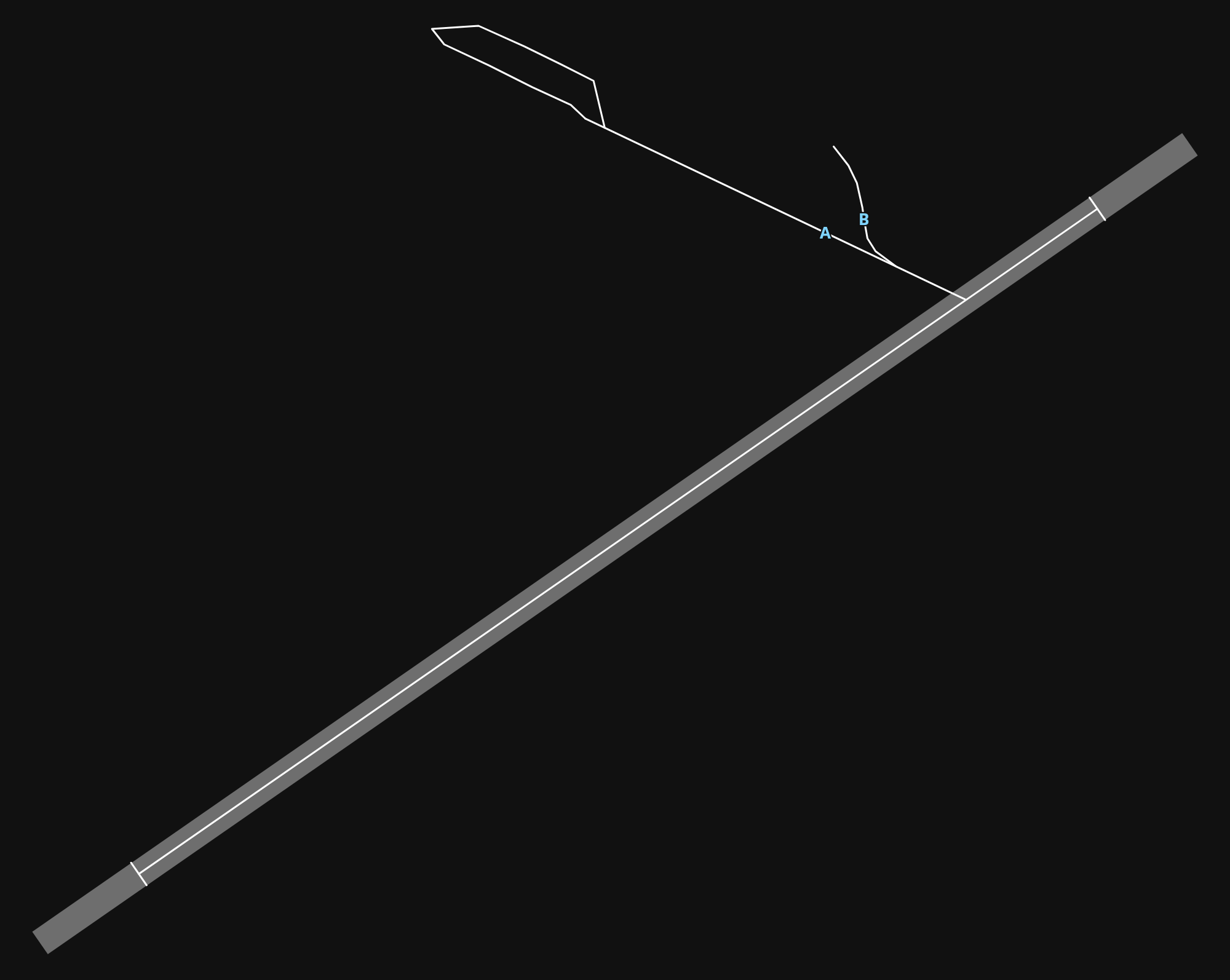 EGPM Scatsta airport diagram — runways, taxiways and parking stands