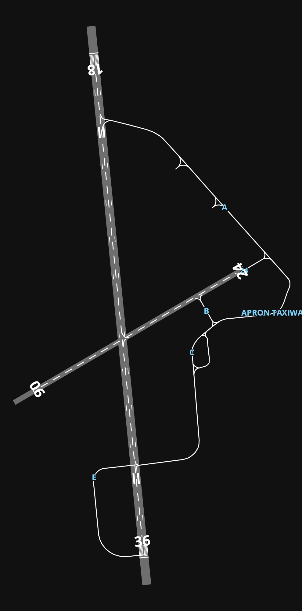 EGPO Stornoway Airport airport diagram — runways, taxiways and parking stands