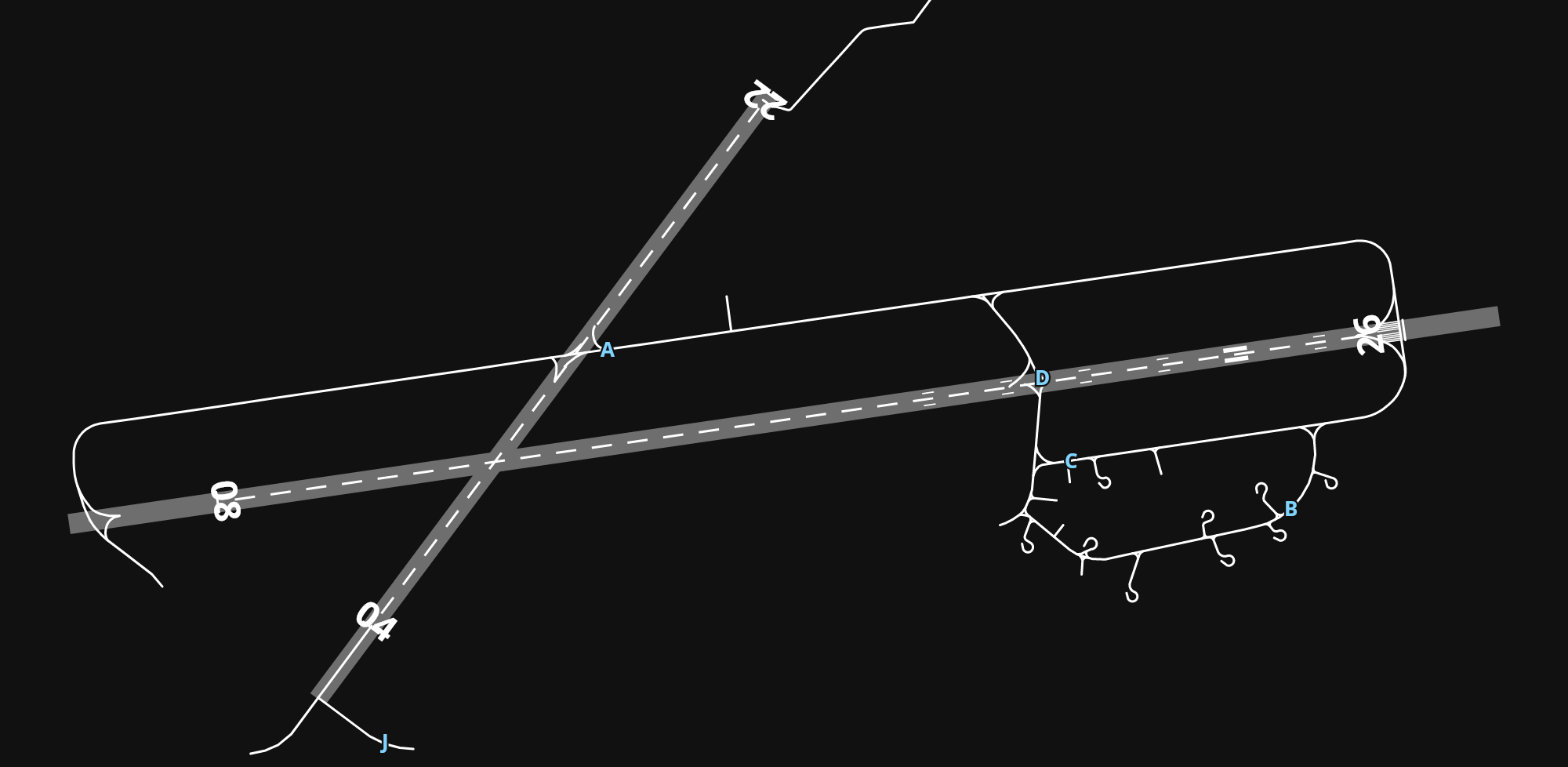 EGQL Leuchars Station Airfield airport diagram — runways, taxiways and parking stands