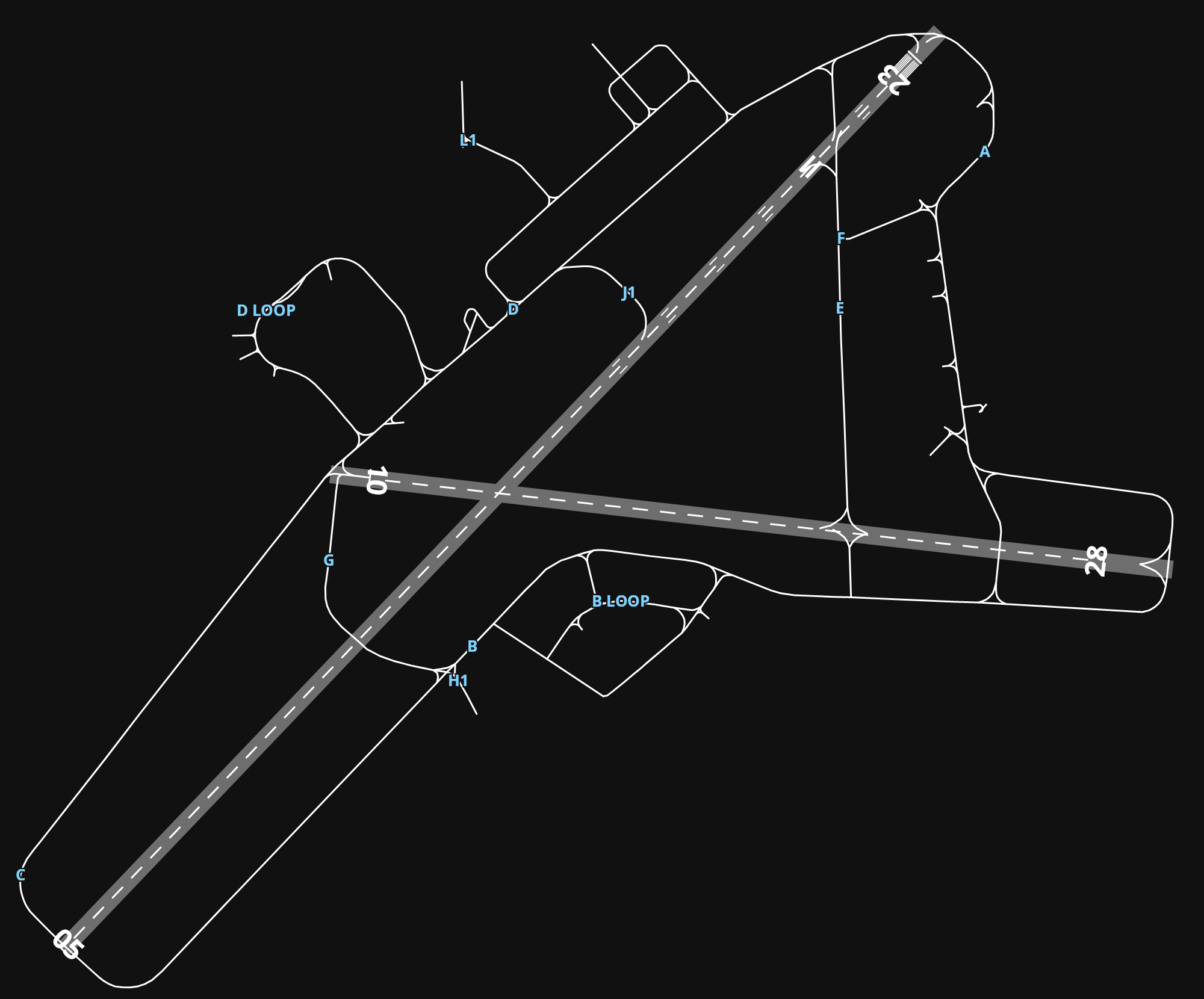 EGQS RAF Lossiemouth airport diagram — runways, taxiways and parking stands
