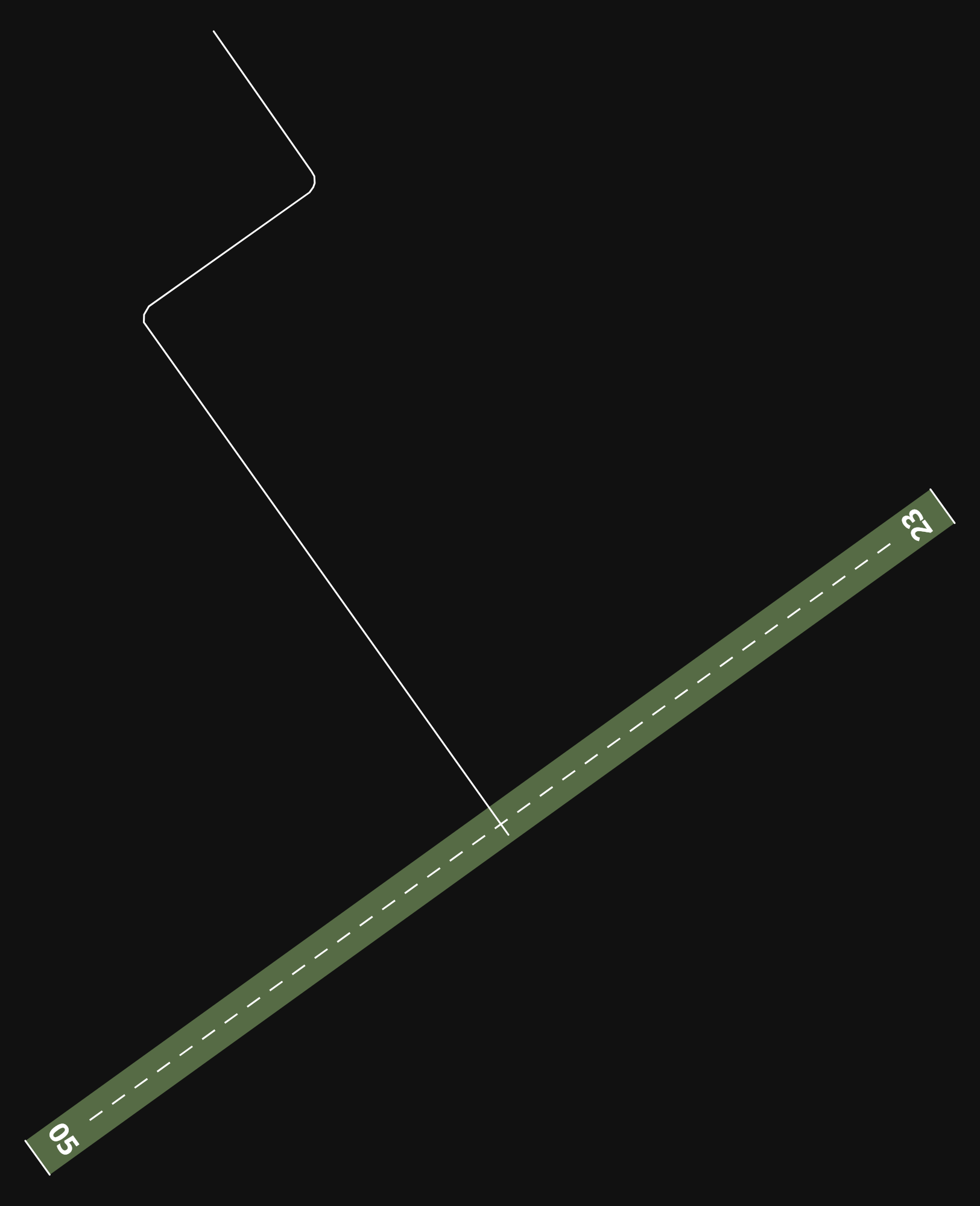EHOP Middenmeer Aerodrome airport diagram — runways, taxiways and parking stands