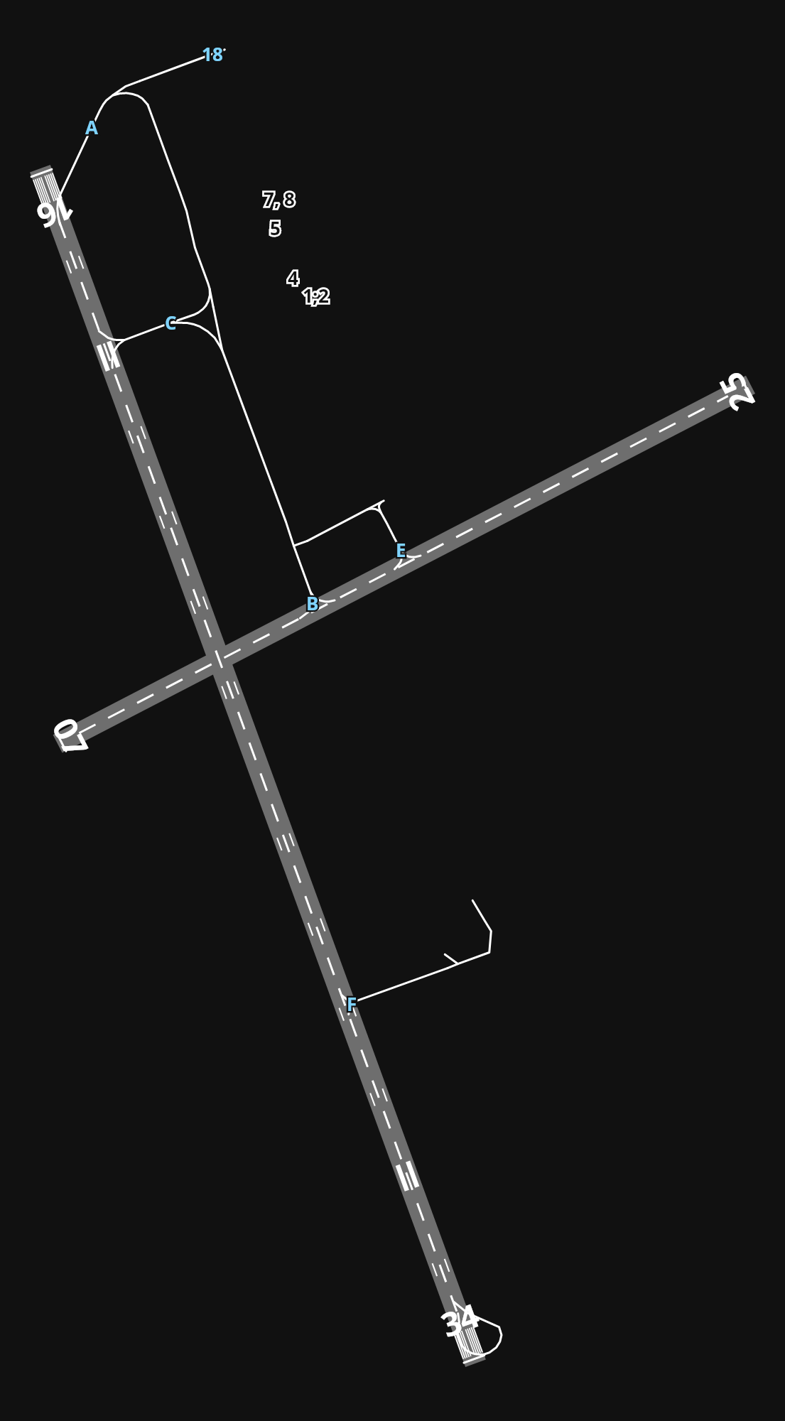 EICK Cork Airport airport diagram — runways, taxiways and parking stands