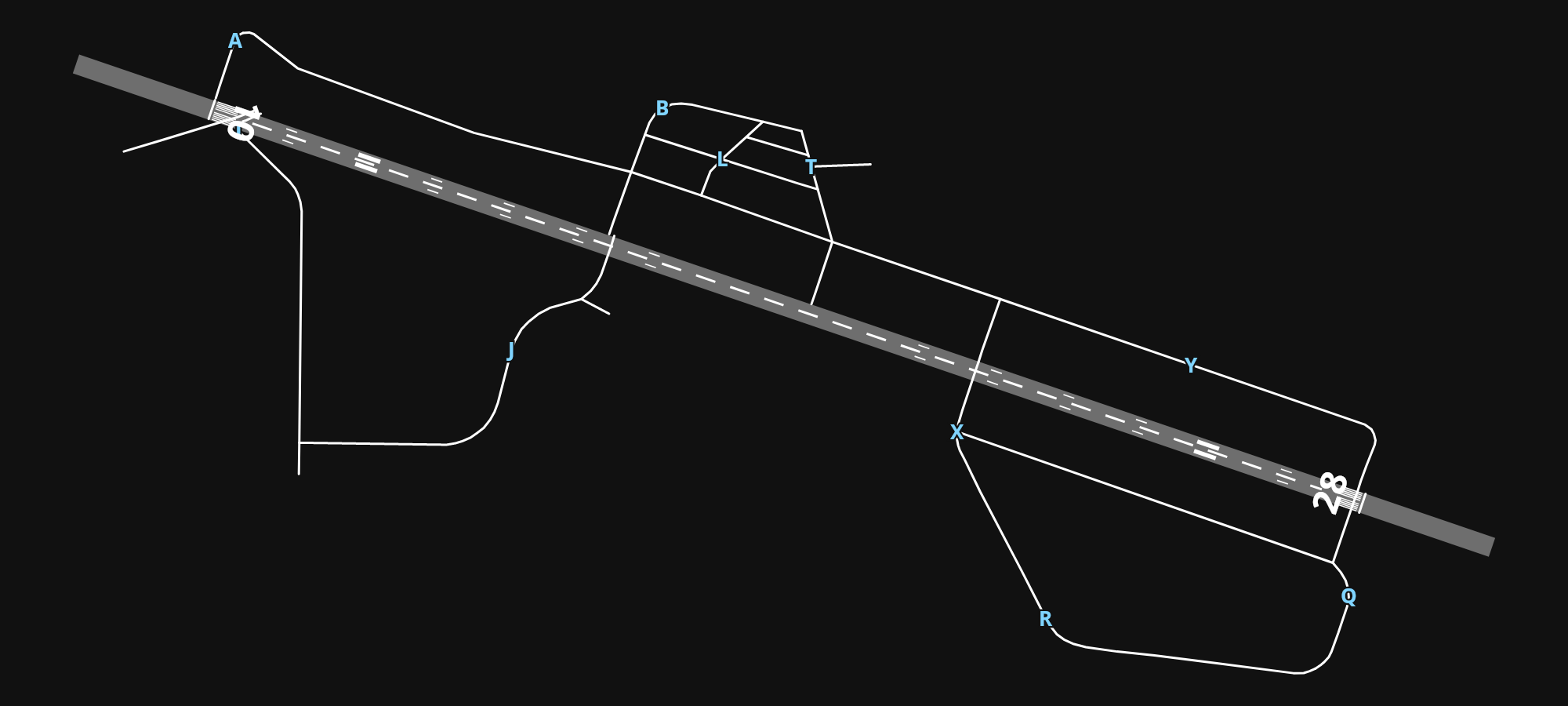 ENDU Bardufoss Airport airport diagram — runways, taxiways and parking stands