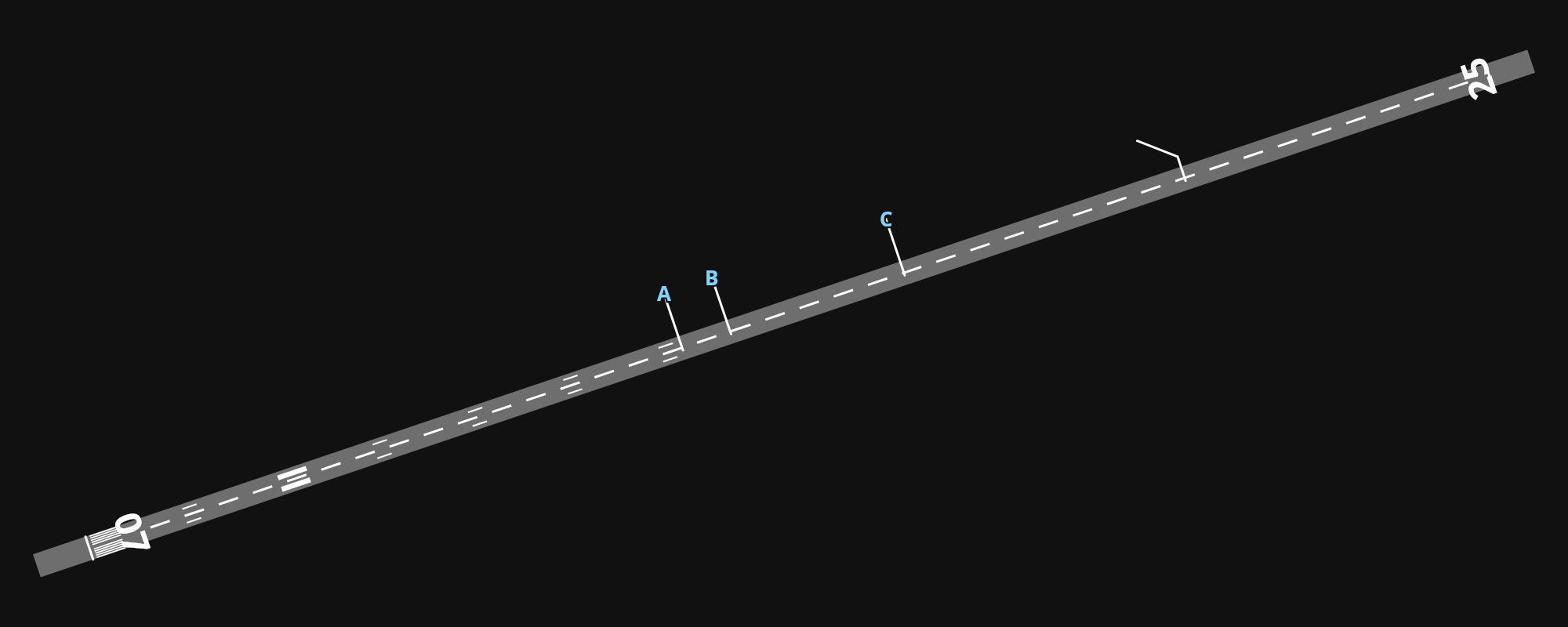 ENKB Kristiansund Airport, Kvernberget airport diagram — runways, taxiways and parking stands