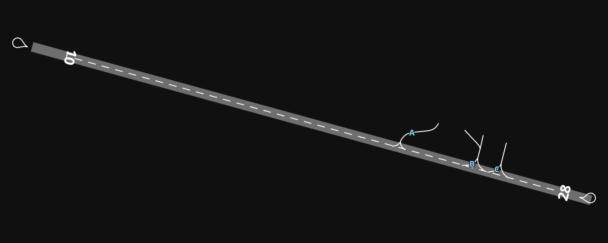 ENSB Svalbard Airport, Longyear airport diagram — runways, taxiways and parking stands