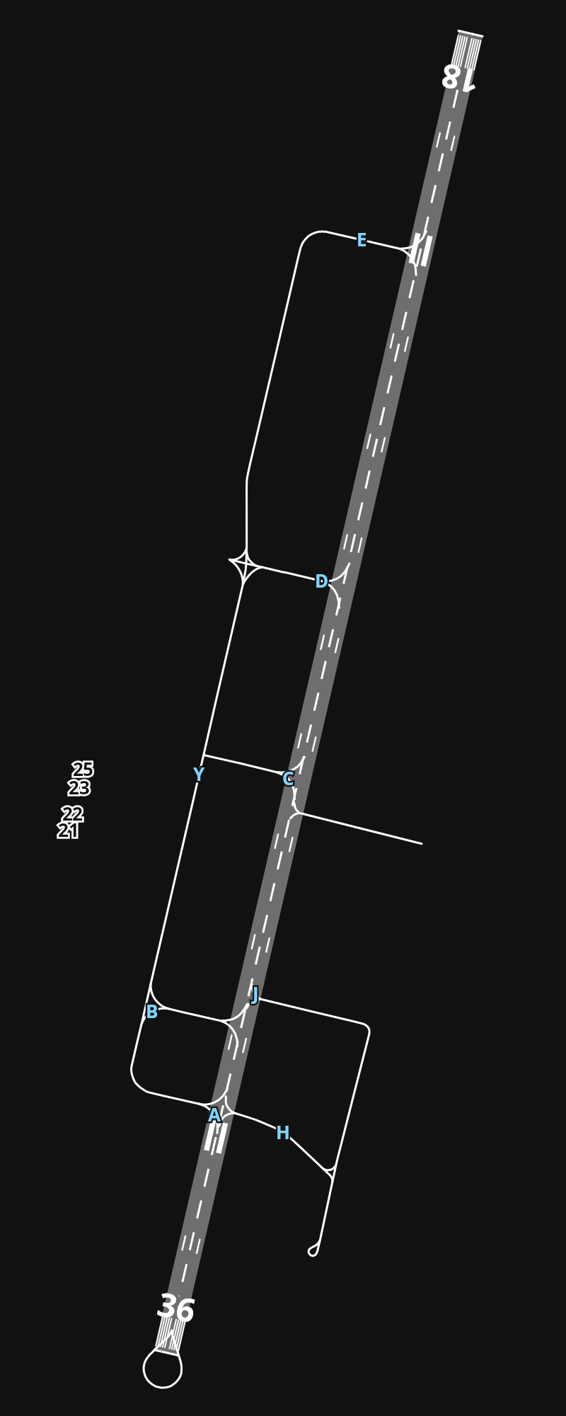 ENTC Tromsø Airport, Langnes airport diagram — runways, taxiways and parking stands