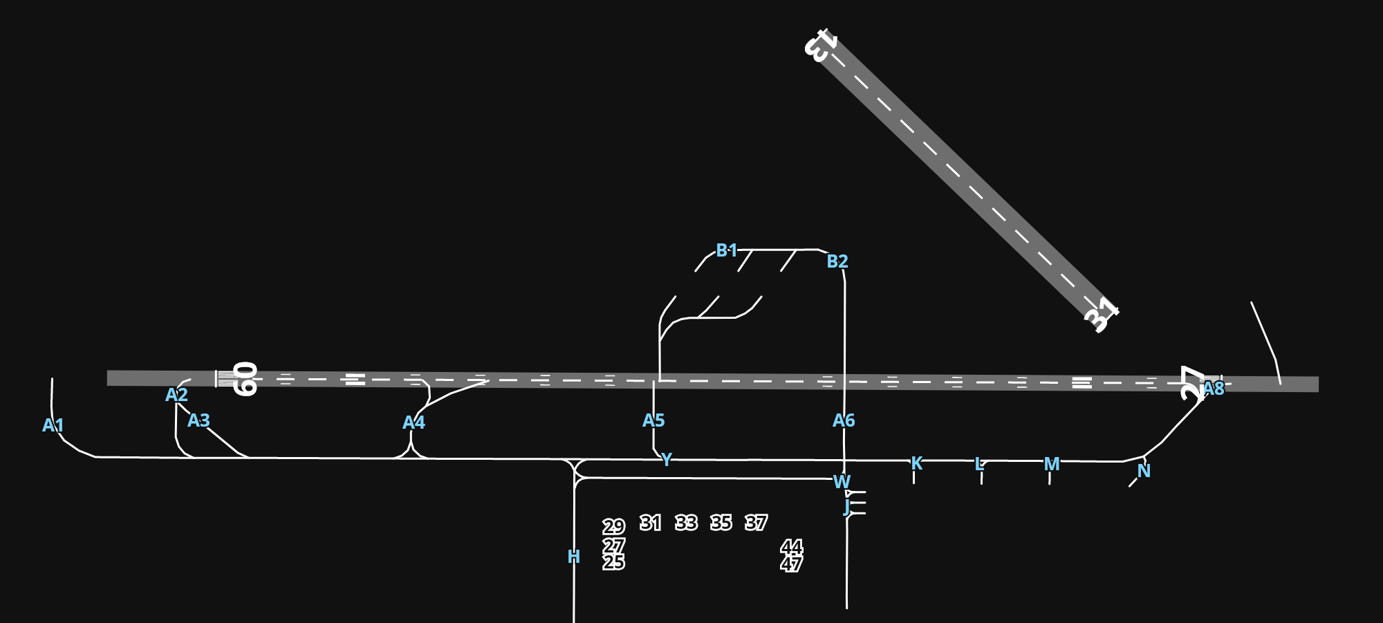 ENVA Trondheim Airport, Værnes airport diagram — runways, taxiways and parking stands