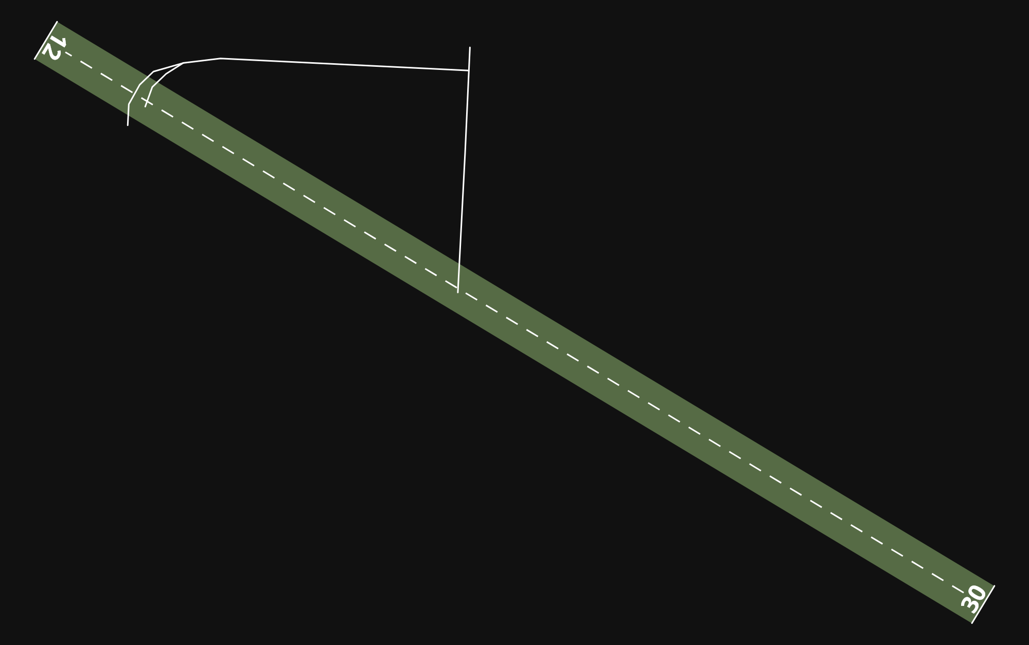 EPNT Nowy Targ Airfield airport diagram — runways, taxiways and parking stands