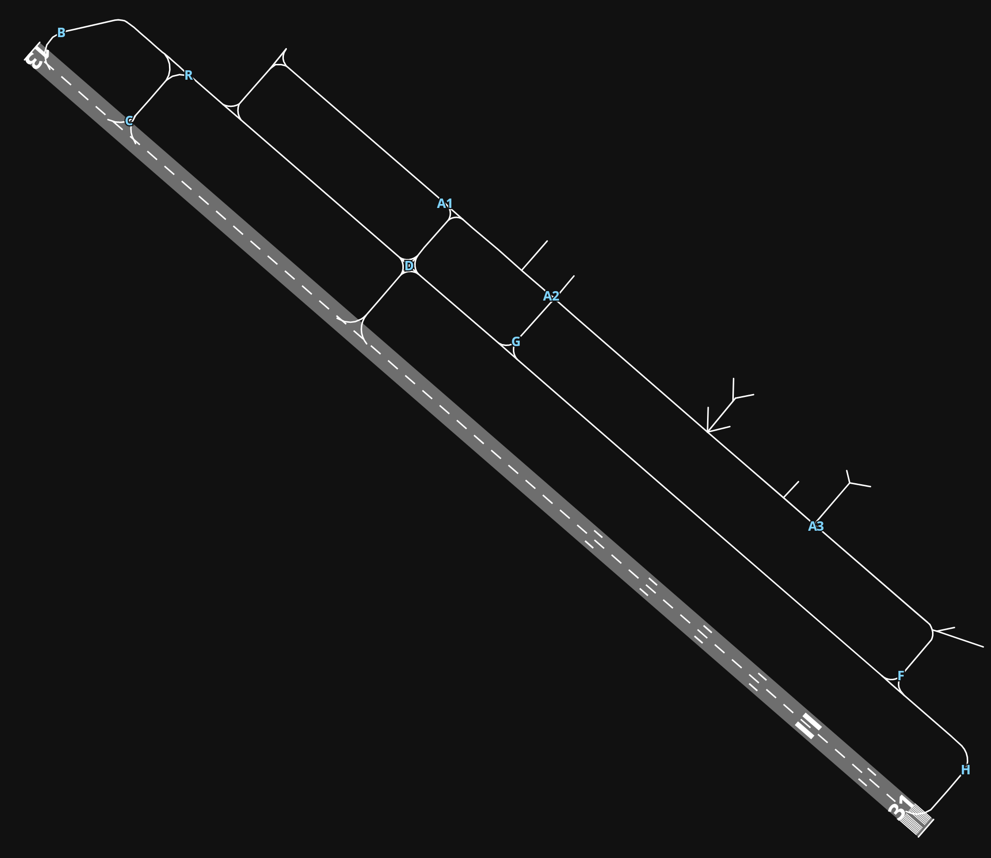 EPSC Szczecin-Goleniów "Solidarność" Airport airport diagram — runways, taxiways and parking stands
