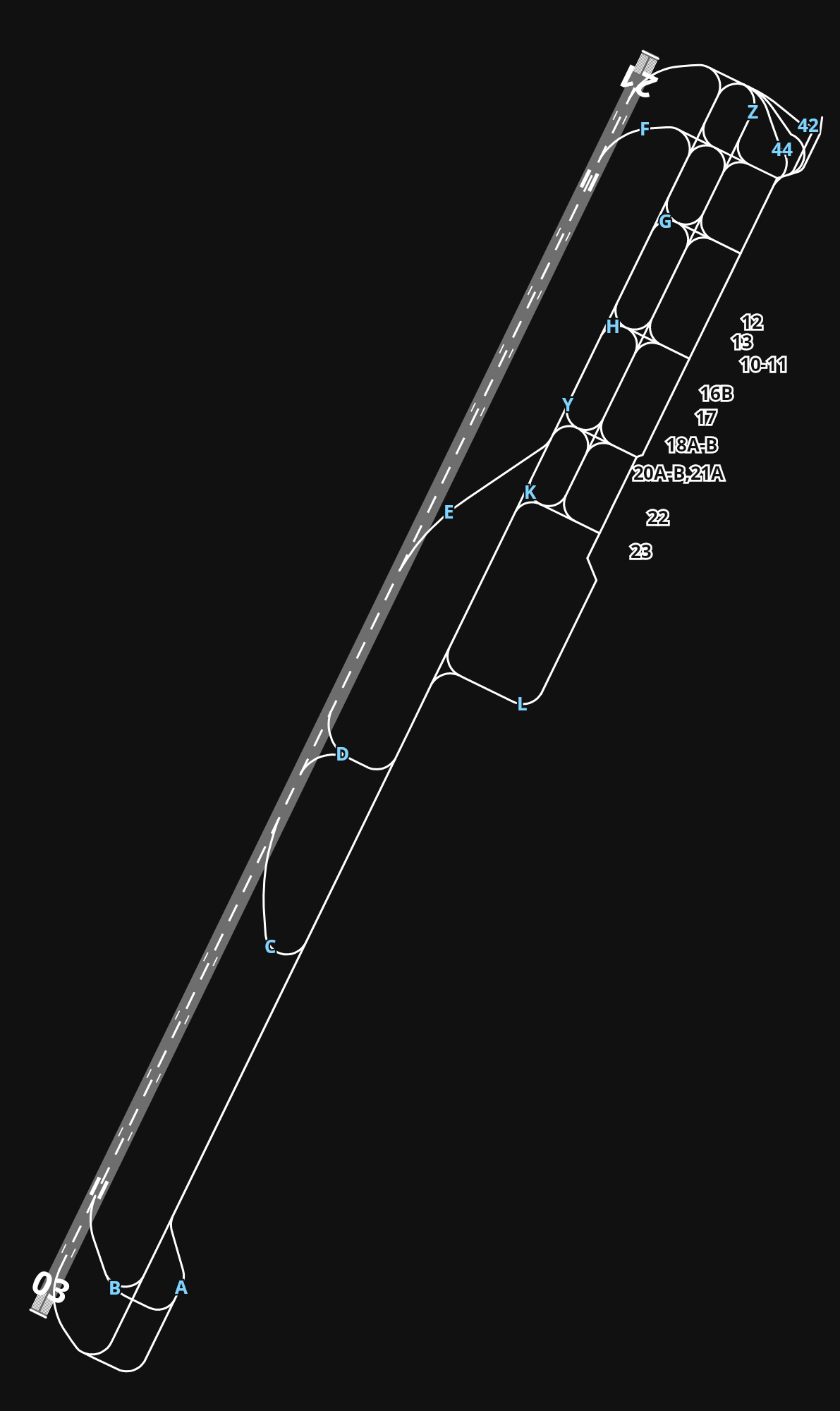 ESGG Göteborg Landvetter Airport airport diagram — runways, taxiways and parking stands