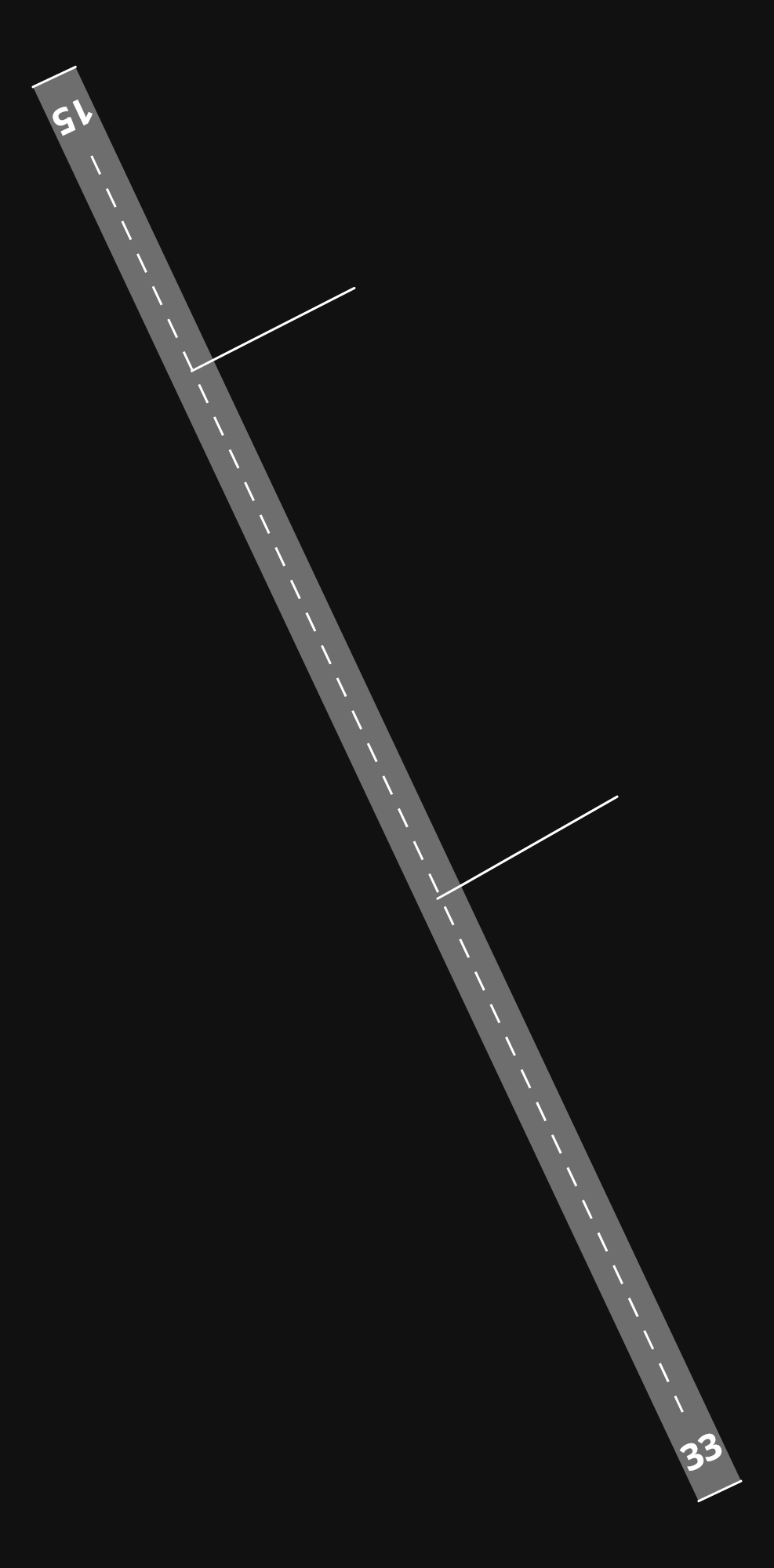 ESMZ Olanda airport diagram — runways, taxiways and parking stands