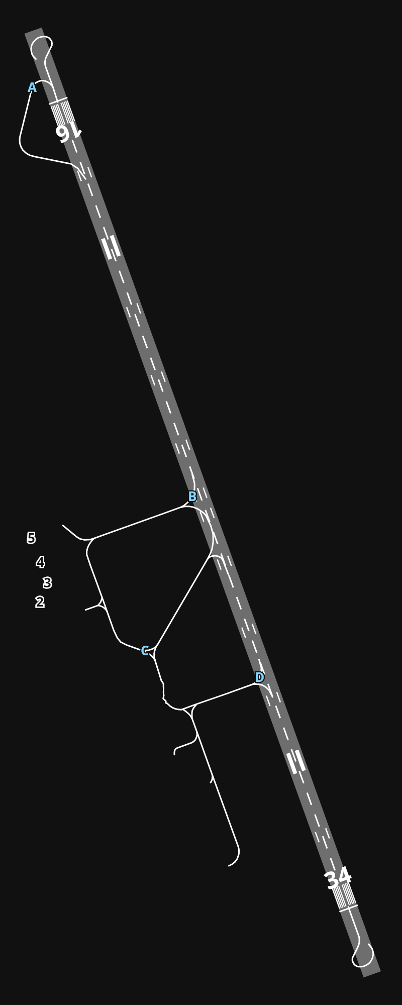 ESNN Sundsvall-Harnosand airport diagram — runways, taxiways and parking stands