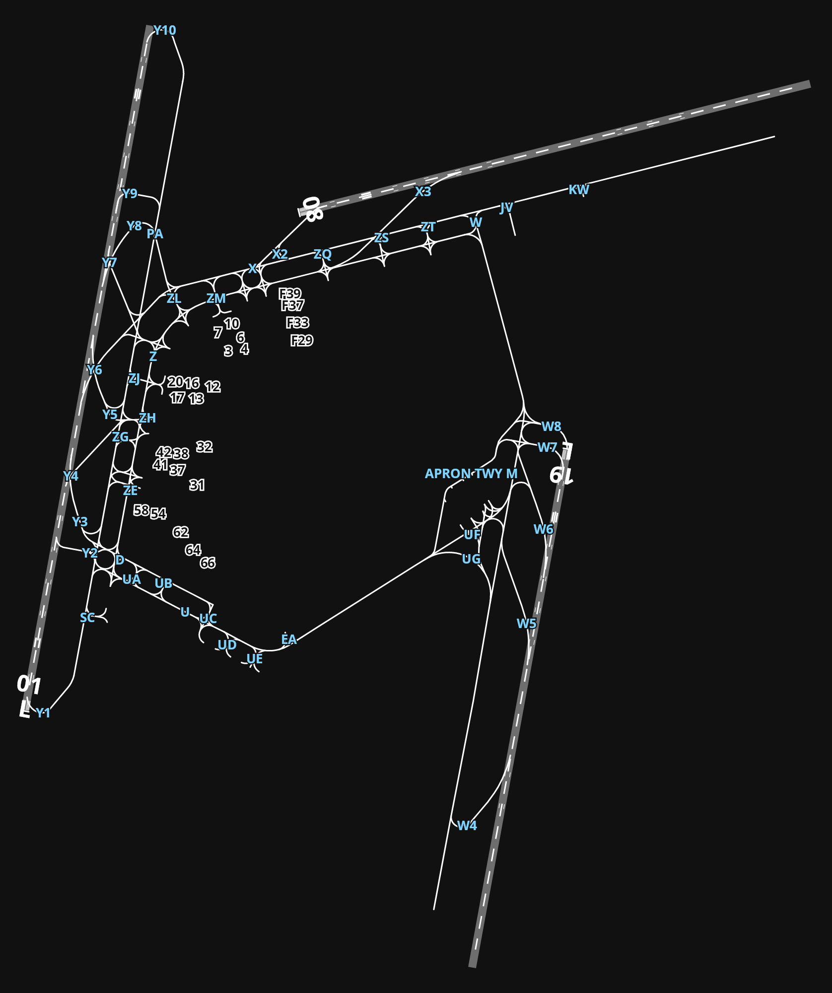 ESSA Stockholm-Arlanda Airport airport diagram — runways, taxiways and parking stands