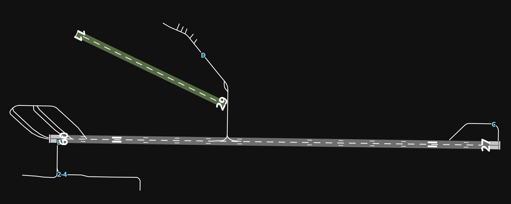 ESSP Kungsangen airport diagram — runways, taxiways and parking stands