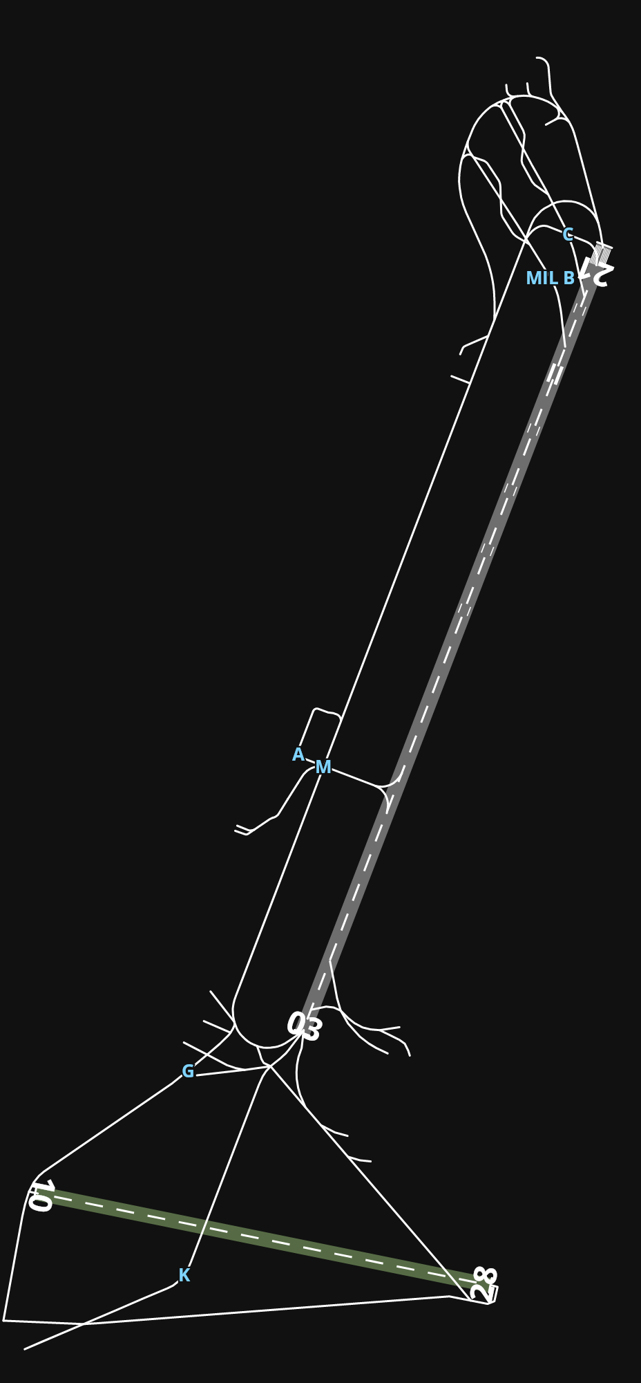 ESSV Visby Airport airport diagram — runways, taxiways and parking stands