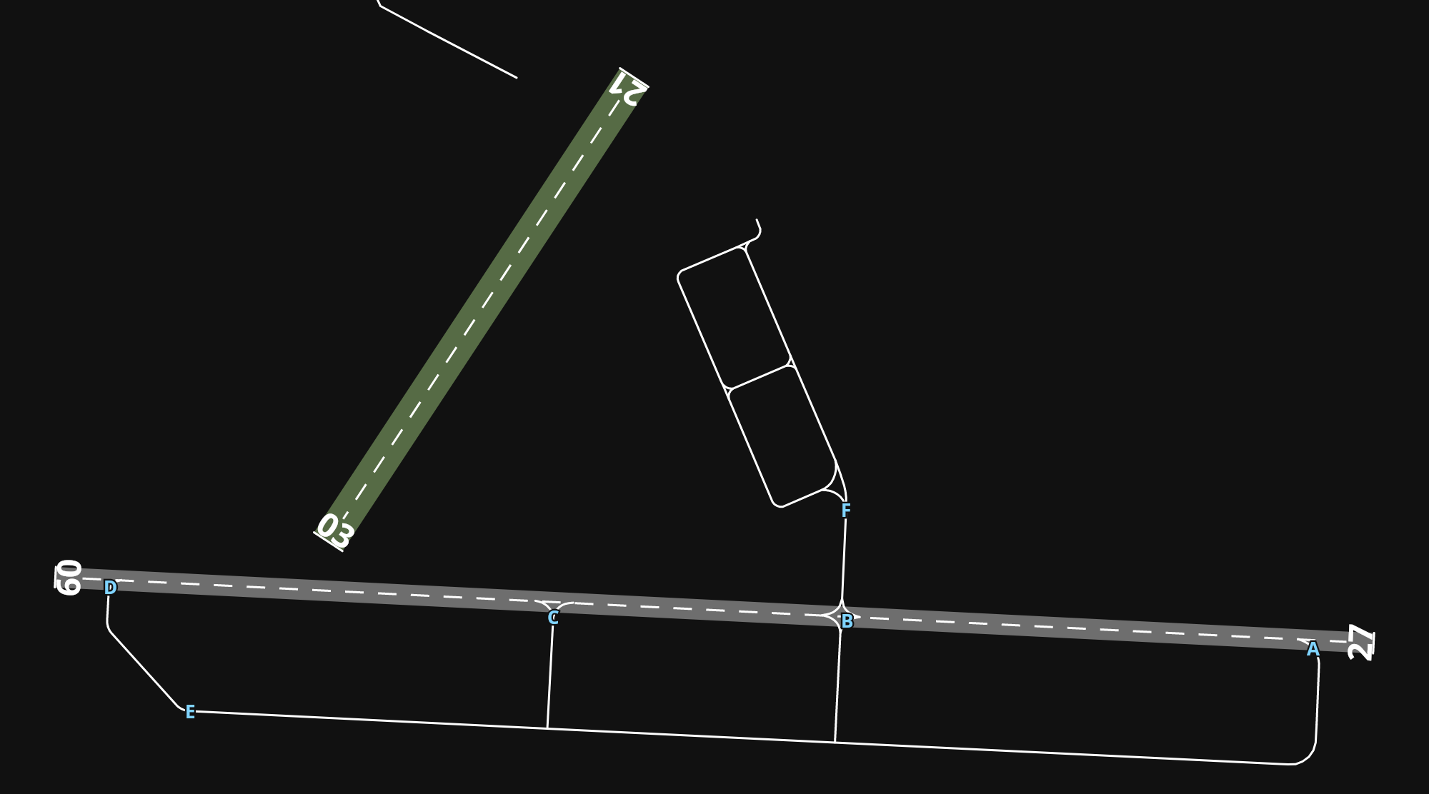 ETHL Laupheim Air Base airport diagram — runways, taxiways and parking stands