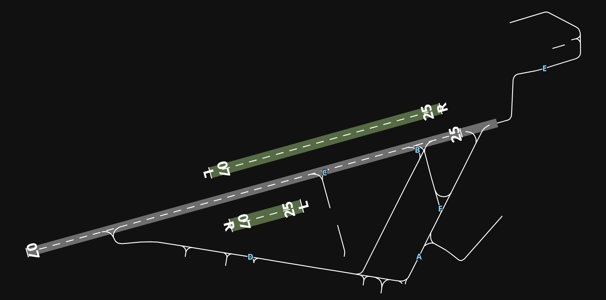 ETHN Niederstetten Army Air Base airport diagram — runways, taxiways and parking stands