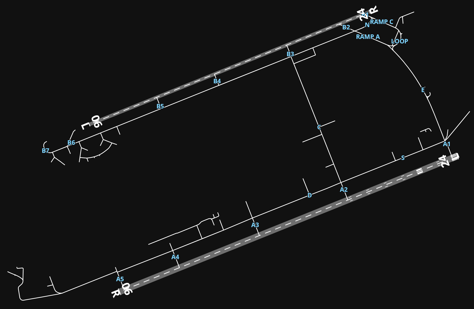 ETSI Ingolstadt Manching Airport airport diagram — runways, taxiways and parking stands