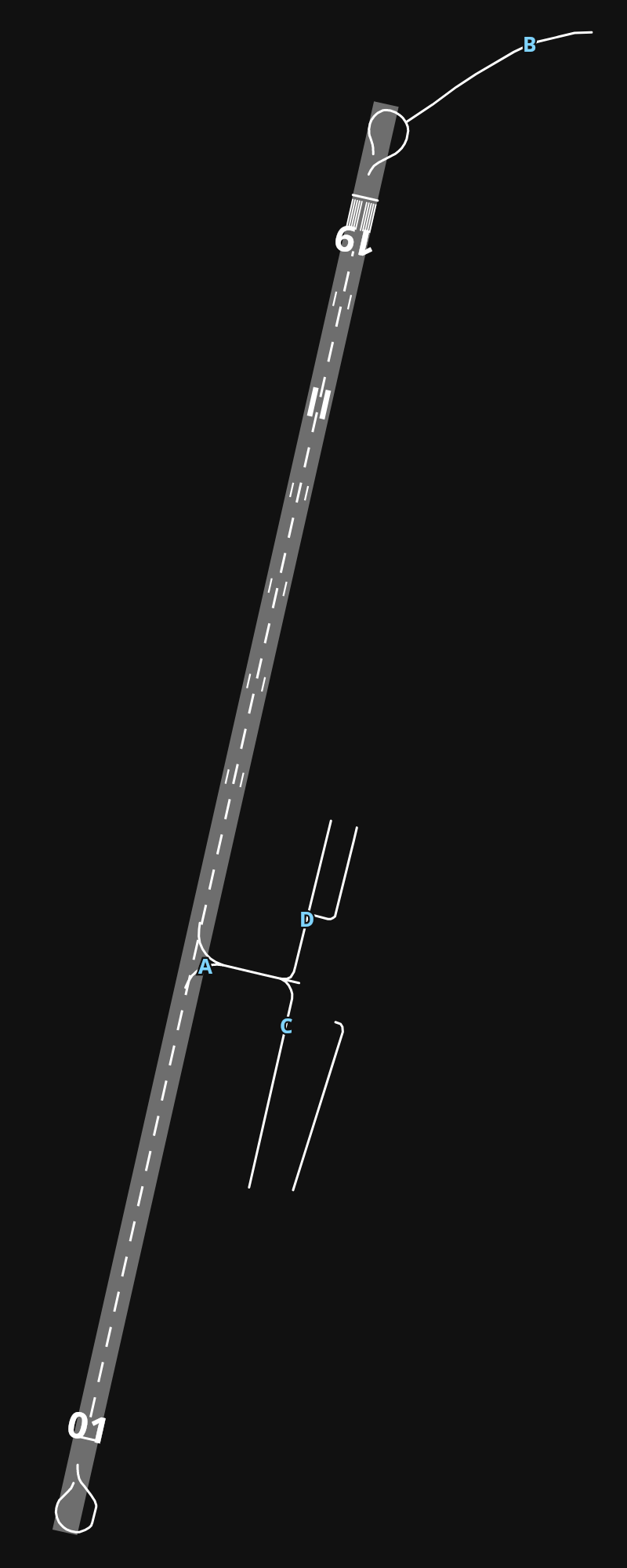 EYPA Palanga International Airport airport diagram — runways, taxiways and parking stands