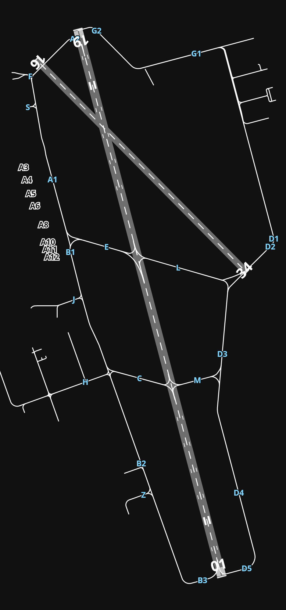 FACT Cape Town International Airport airport diagram — runways, taxiways and parking stands