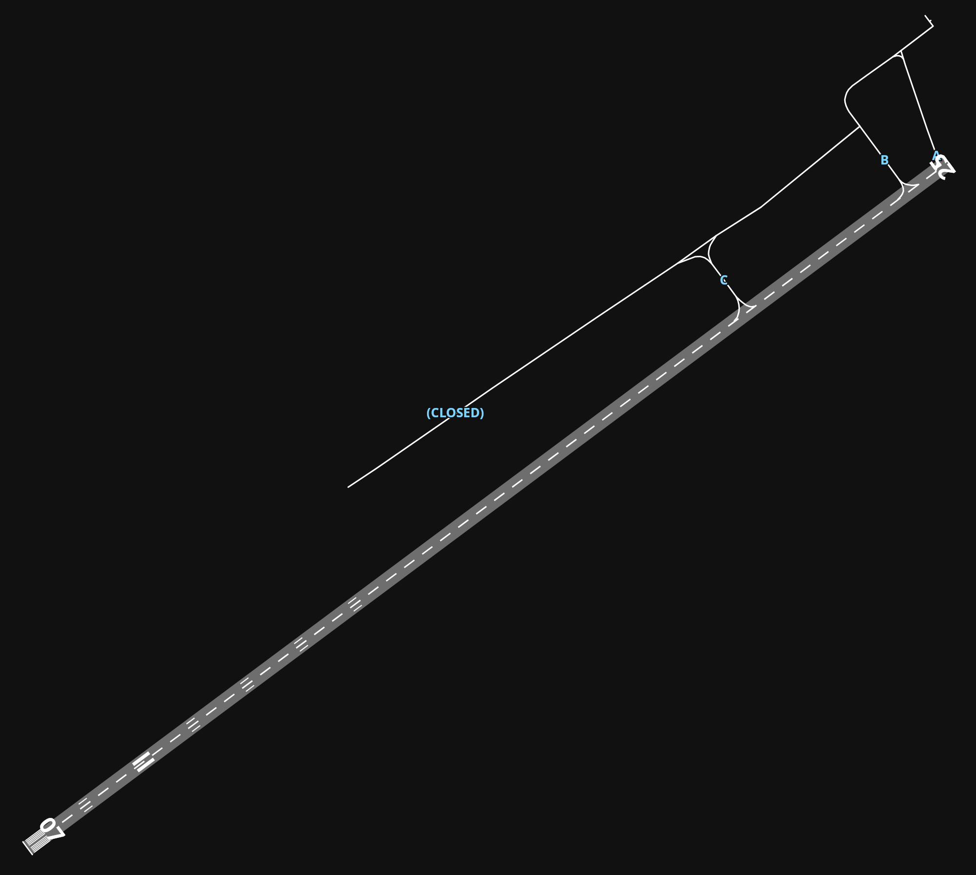 FDMS Matsapha Intl airport diagram — runways, taxiways and parking stands