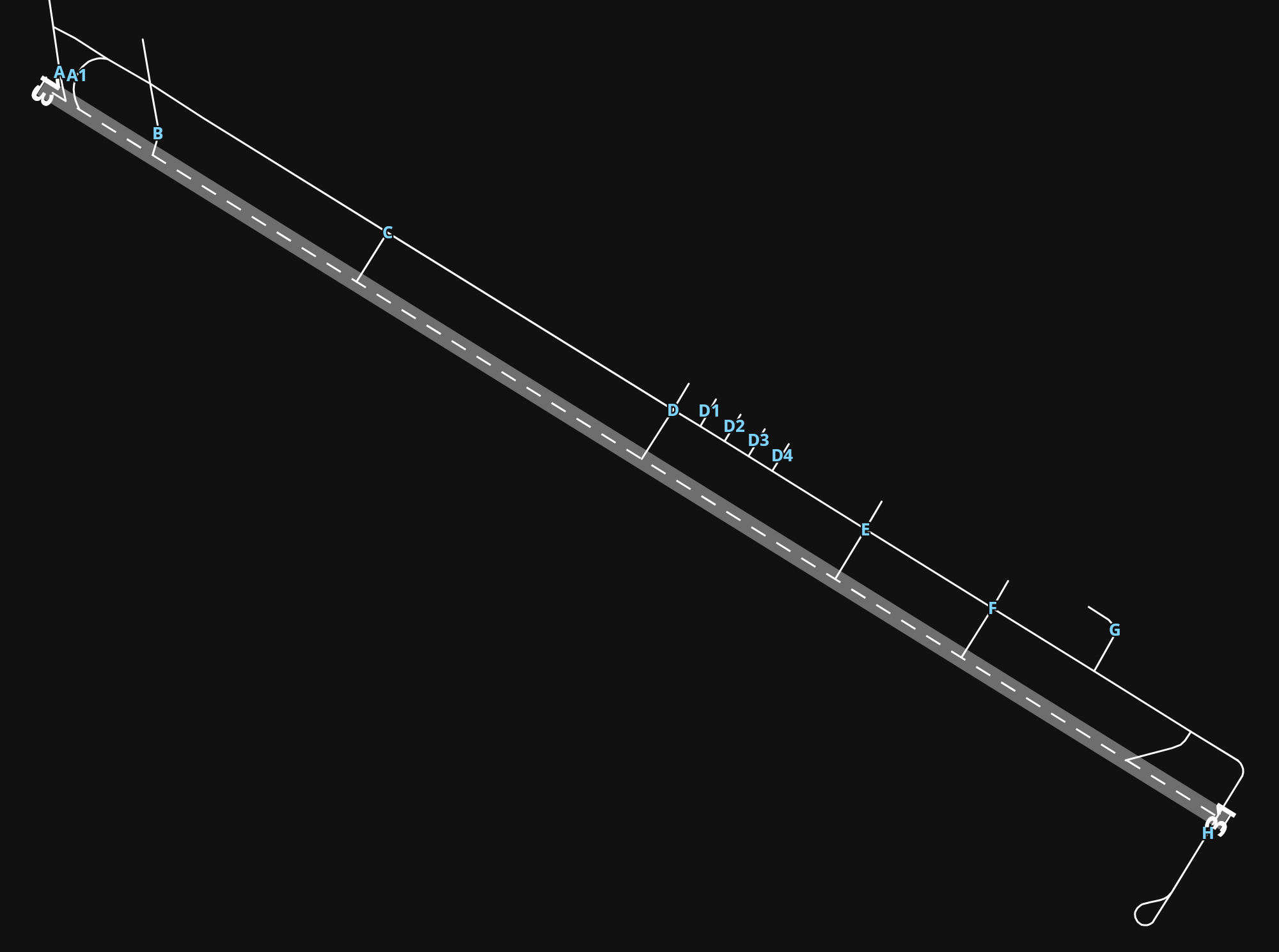 FJDG Diego Garcia Naval Support Facility airport diagram — runways, taxiways and parking stands