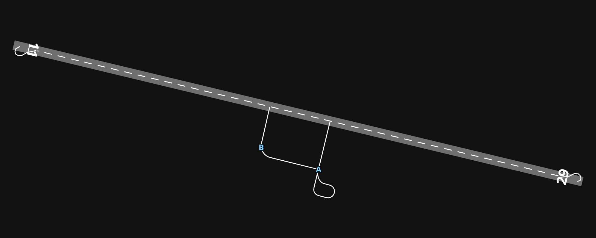FPST São Tomé International Airport airport diagram — runways, taxiways and parking stands
