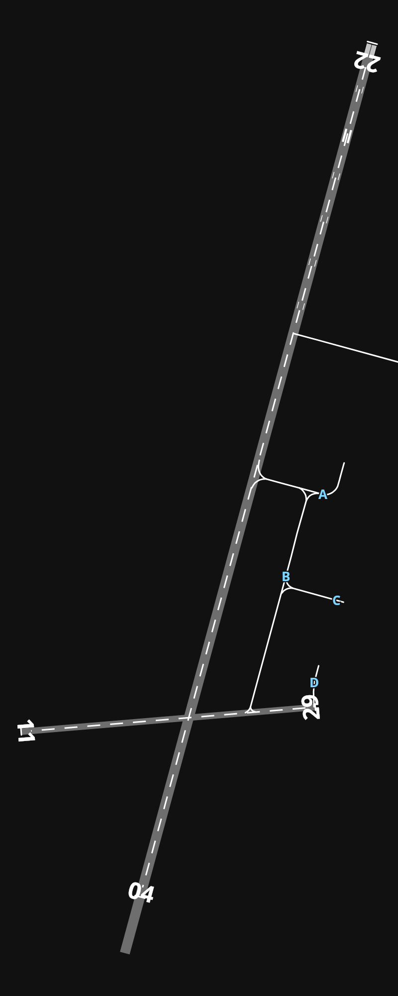 FXMM Moshoeshoe I International Airport airport diagram — runways, taxiways and parking stands