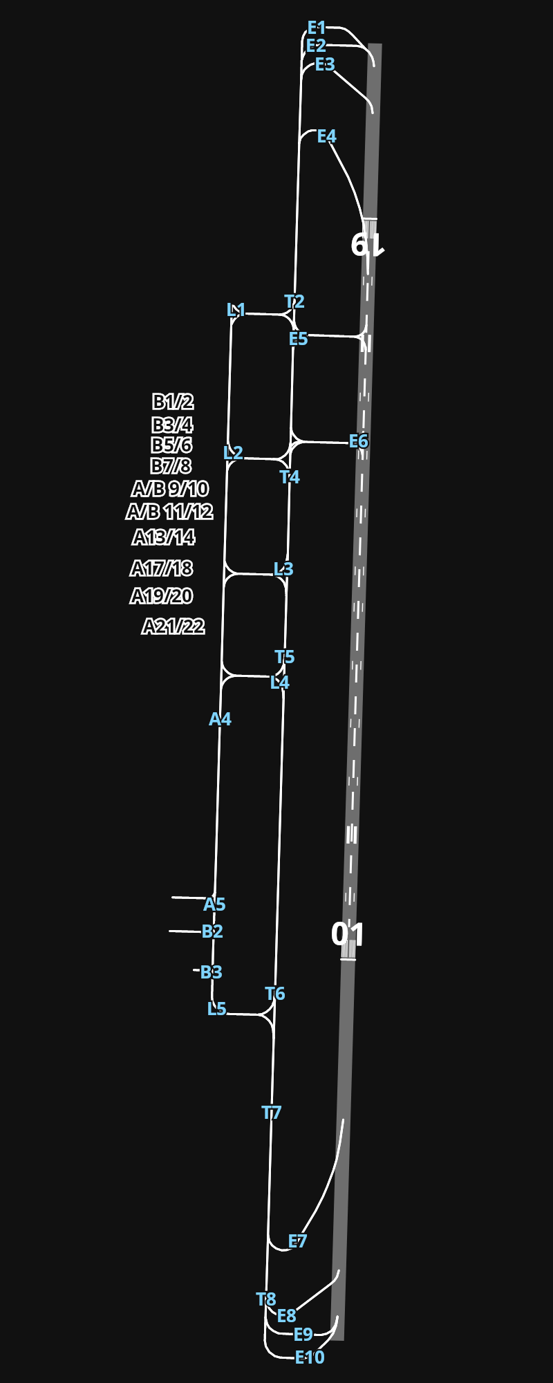 GCFV Fuerteventura Airport airport diagram — runways, taxiways and parking stands