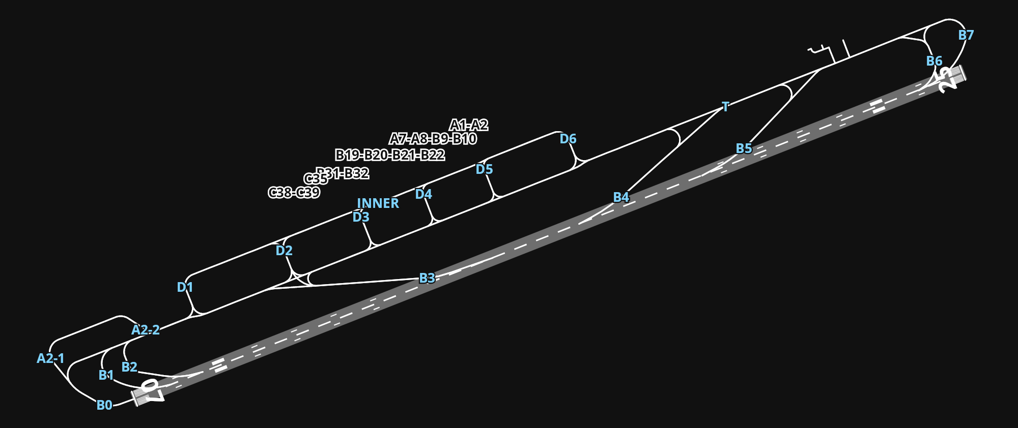GCTS Tenerife Sur Airport airport diagram — runways, taxiways and parking stands