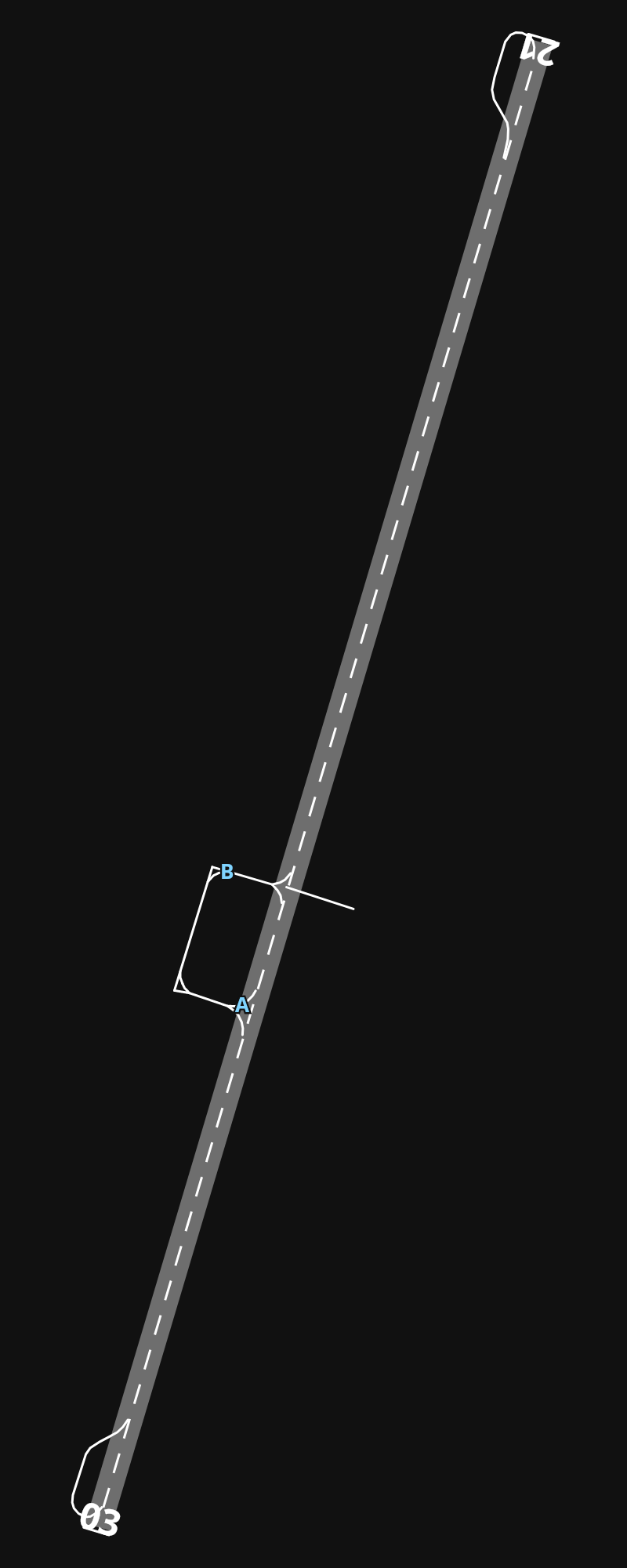 GVBA Rabil Airport airport diagram — runways, taxiways and parking stands