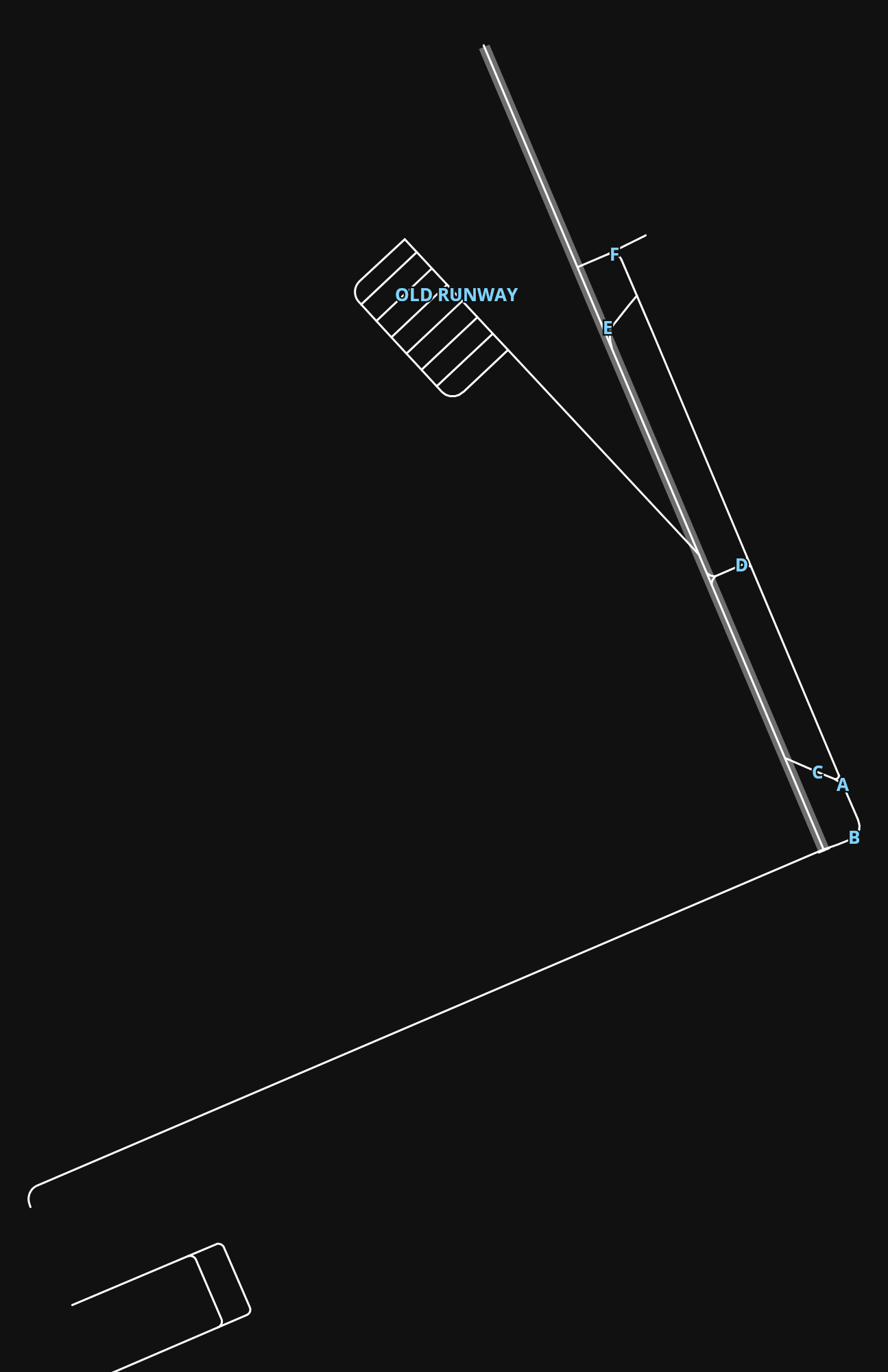 HEAR El Arish International Airport airport diagram — runways, taxiways and parking stands