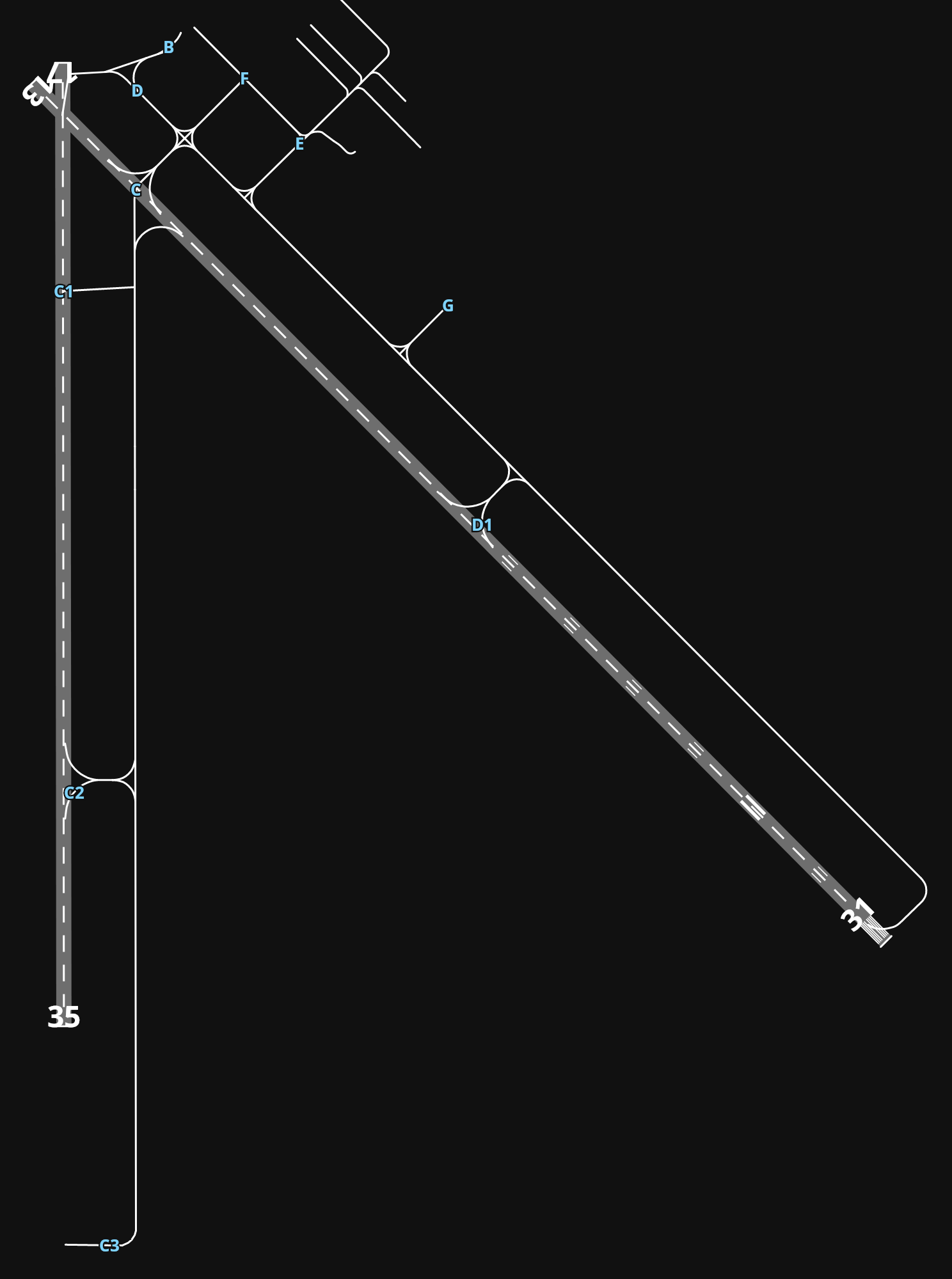 KABR Aberdeen Regional Airport airport diagram — runways, taxiways and parking stands