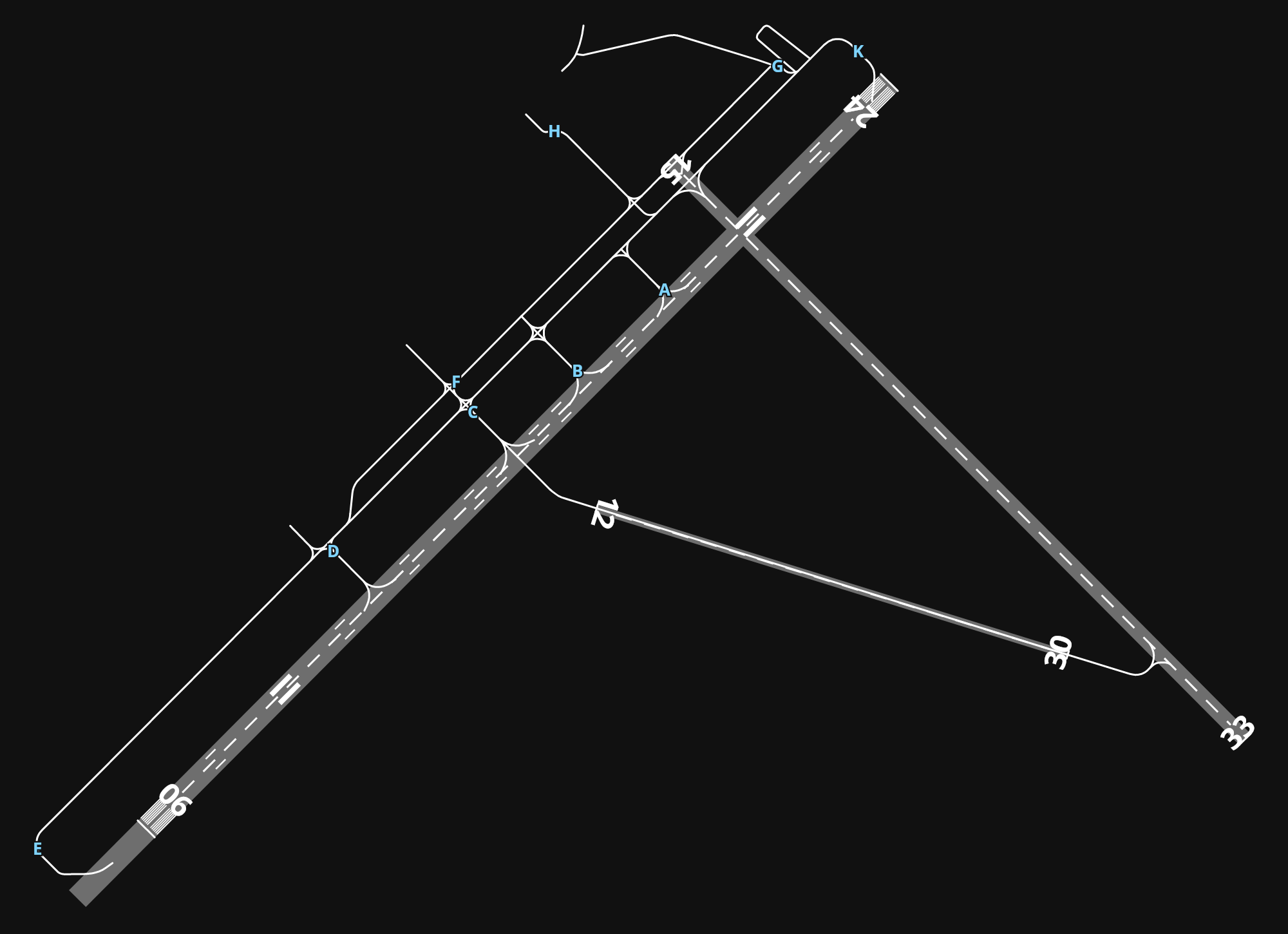 KACK Nantucket Memorial Airport airport diagram — runways, taxiways and parking stands