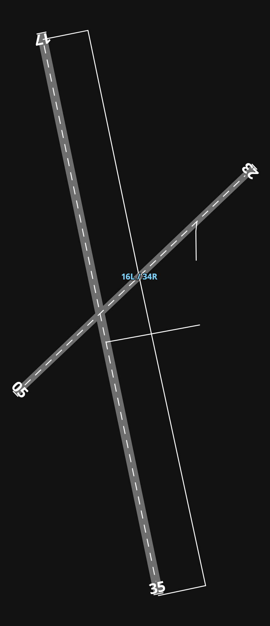 KAEL Albert Lea Municipal Airport airport diagram — runways, taxiways and parking stands