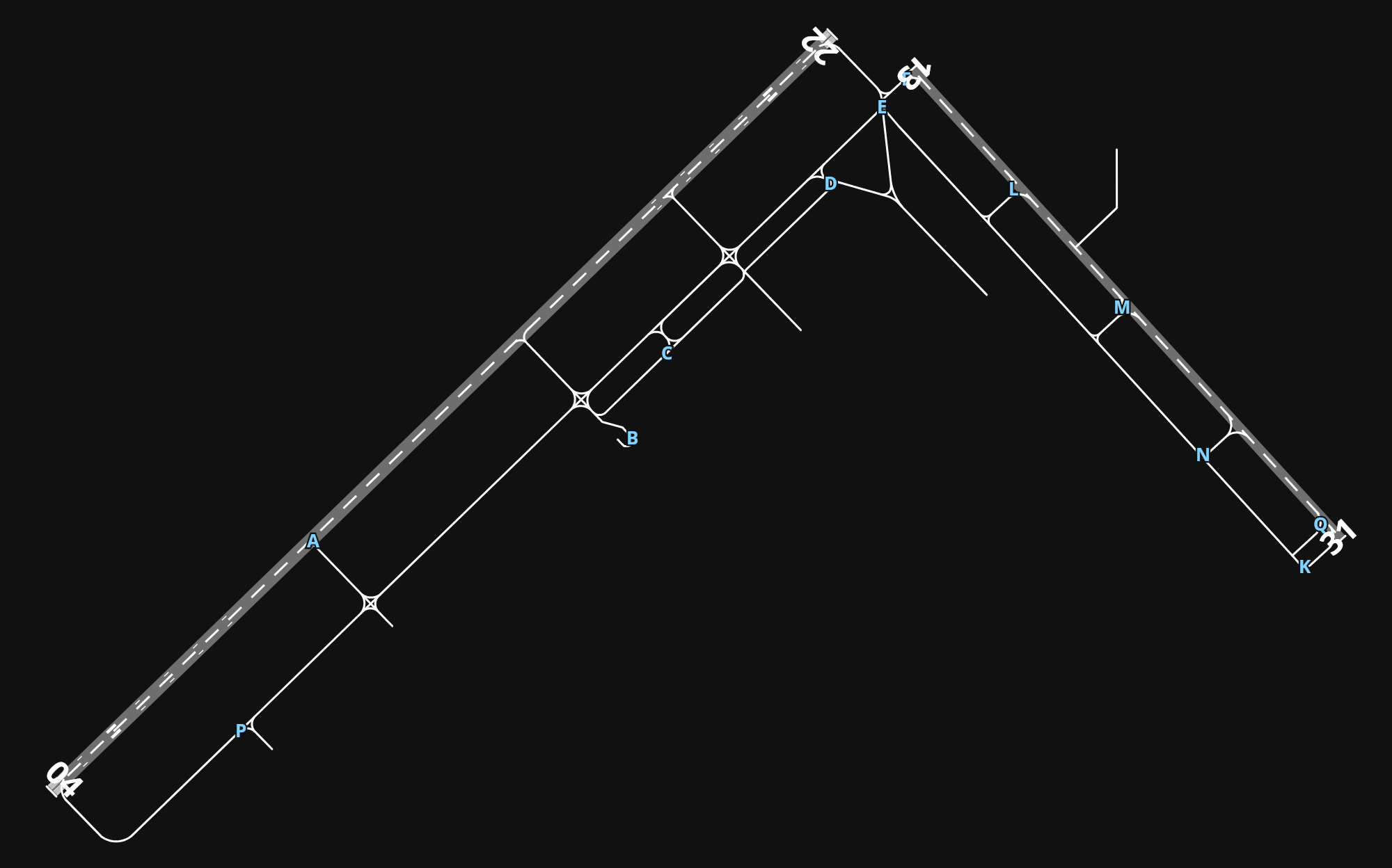 KAMA Rick Husband Amarillo International Airport airport diagram — runways, taxiways and parking stands
