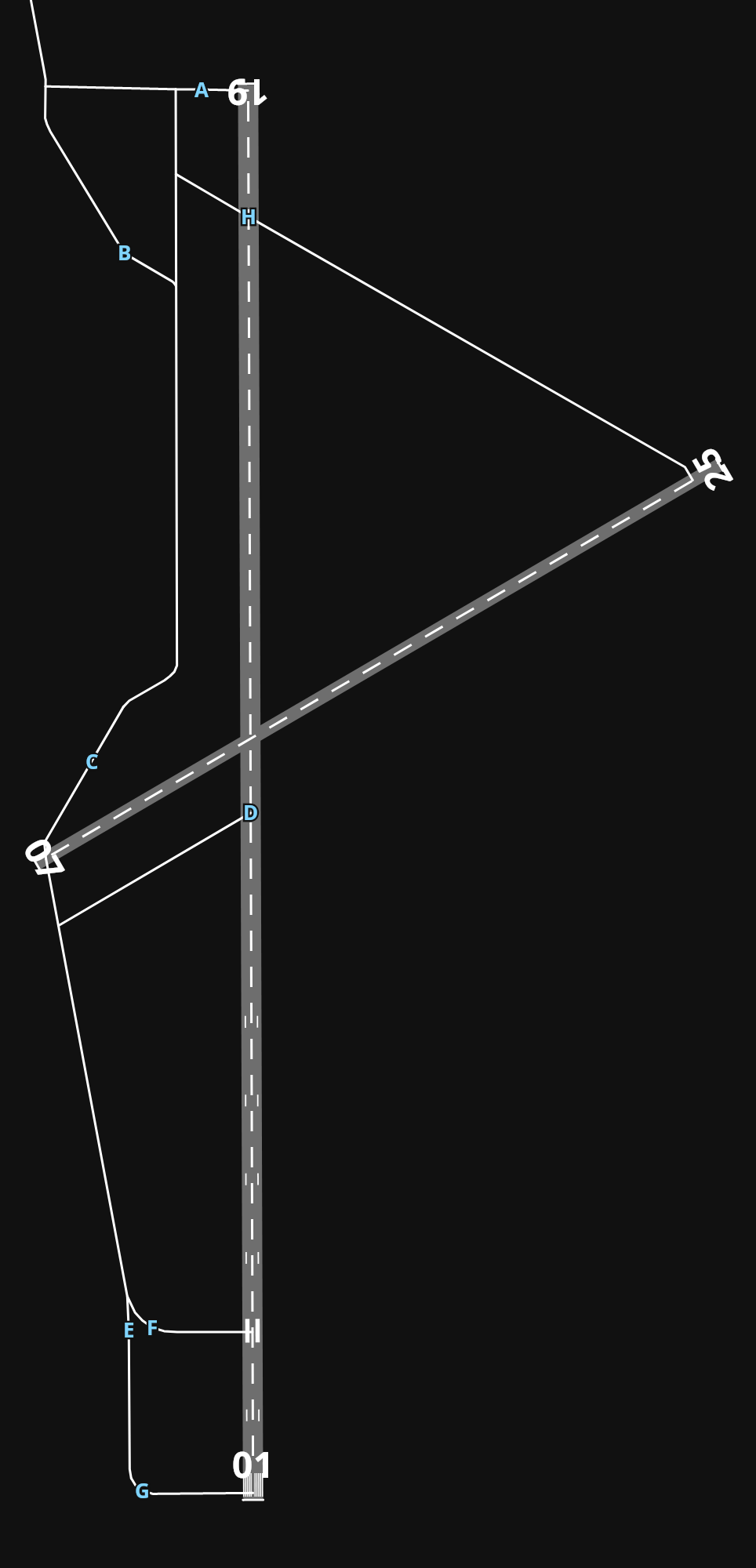 KAPN Alpena County Regional Airport airport diagram — runways, taxiways and parking stands