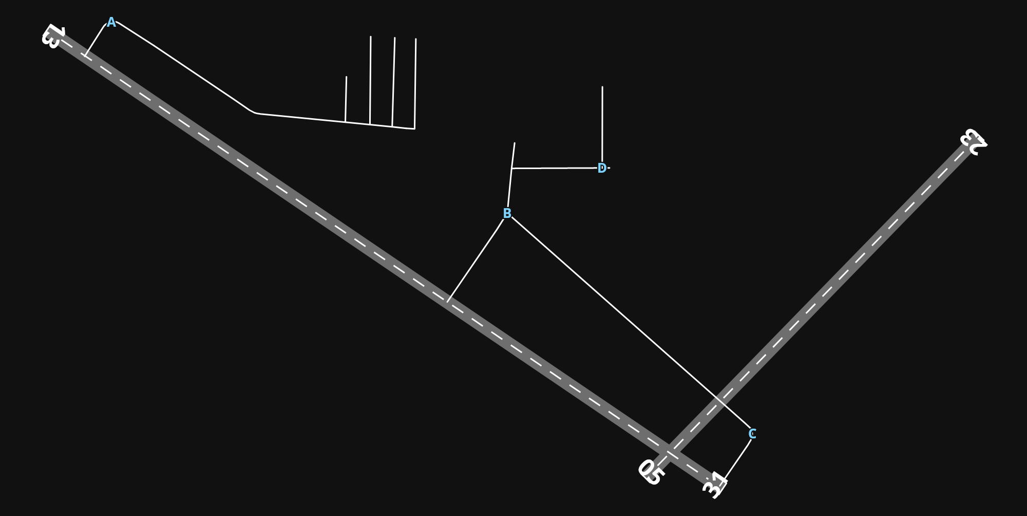 KAUW Wausau Downtown airport diagram — runways, taxiways and parking stands