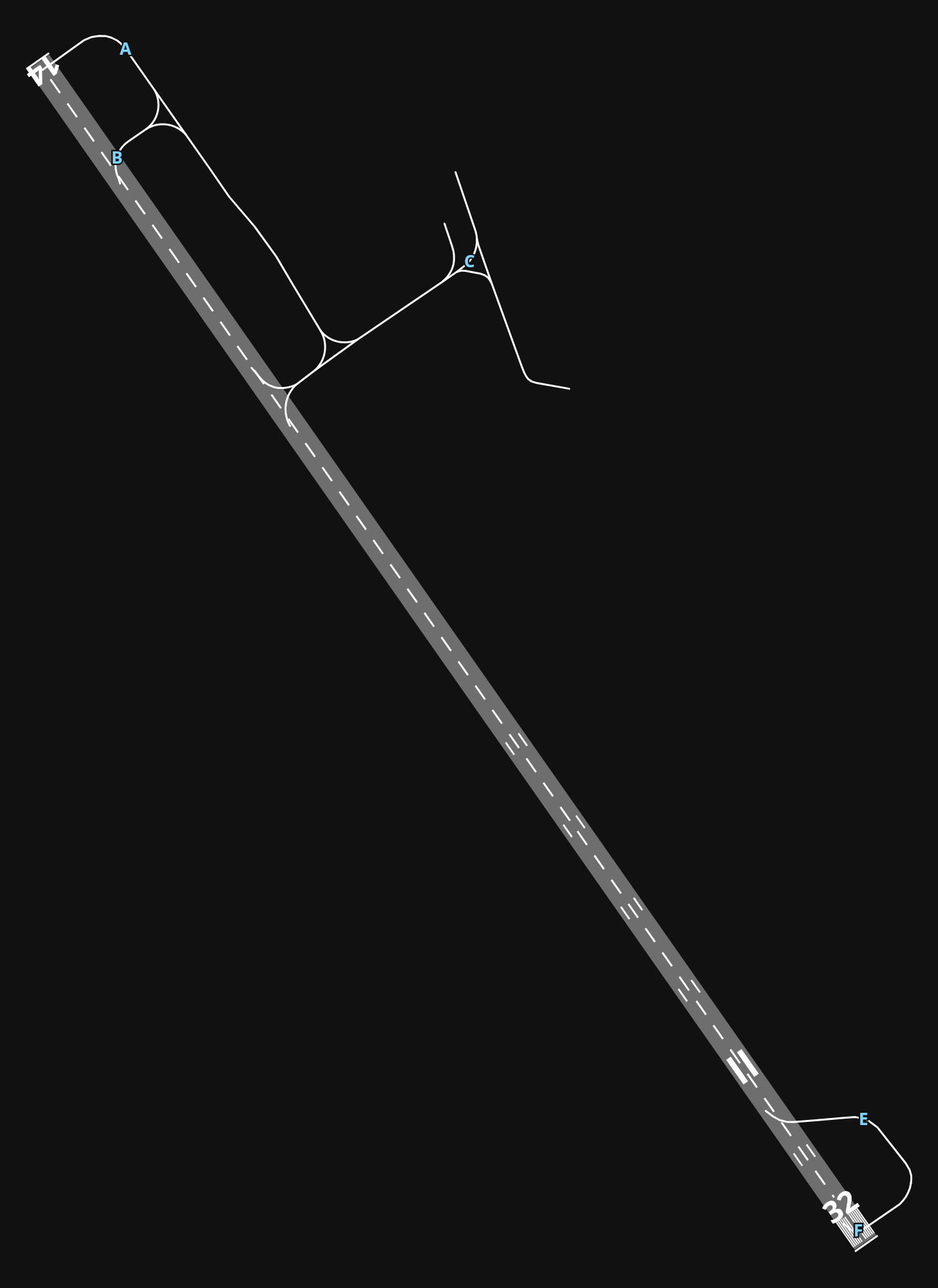 KBBG Branson Airport airport diagram — runways, taxiways and parking stands