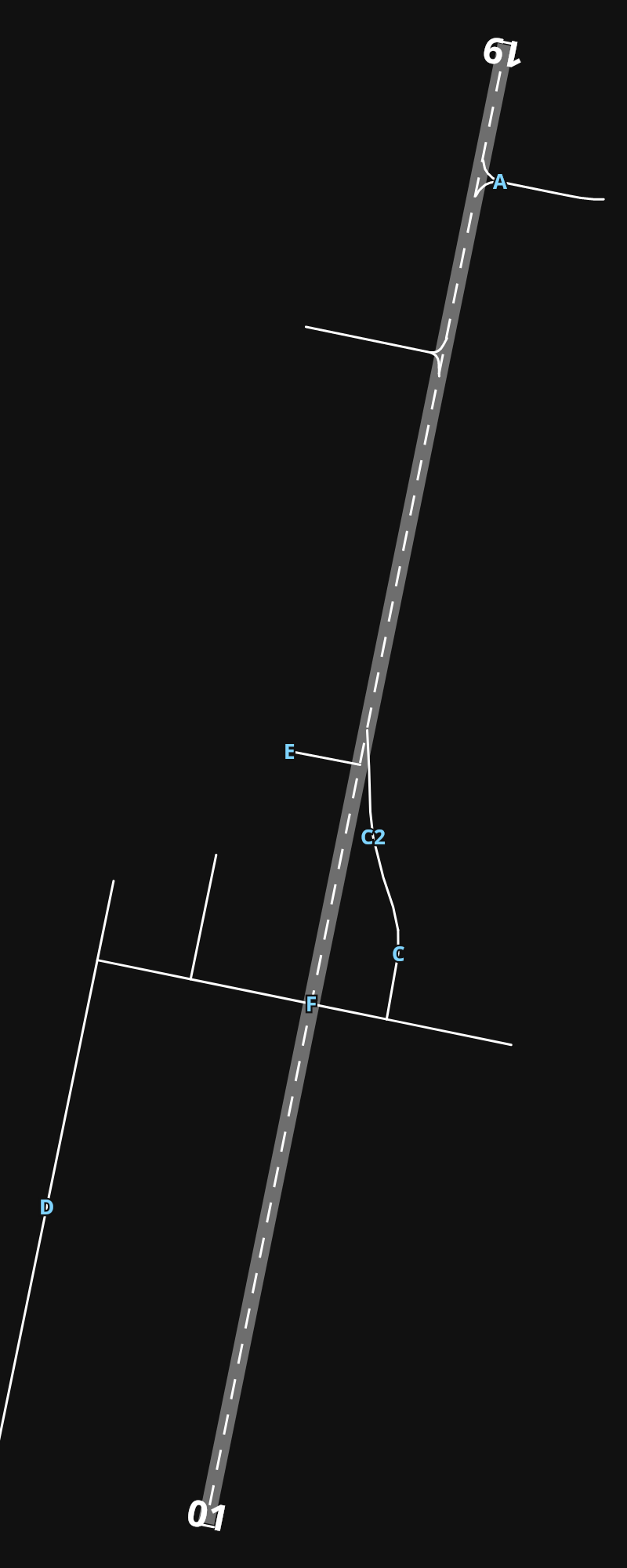 KBEC Beech Factory Airport airport diagram — runways, taxiways and parking stands