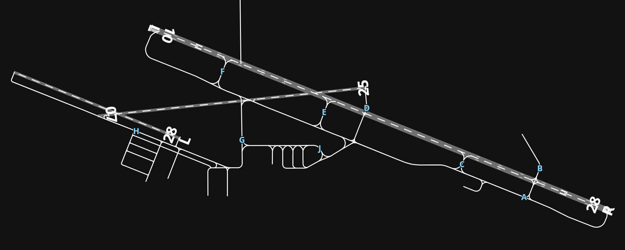 KBIL Billings Logan International Airport airport diagram — runways, taxiways and parking stands