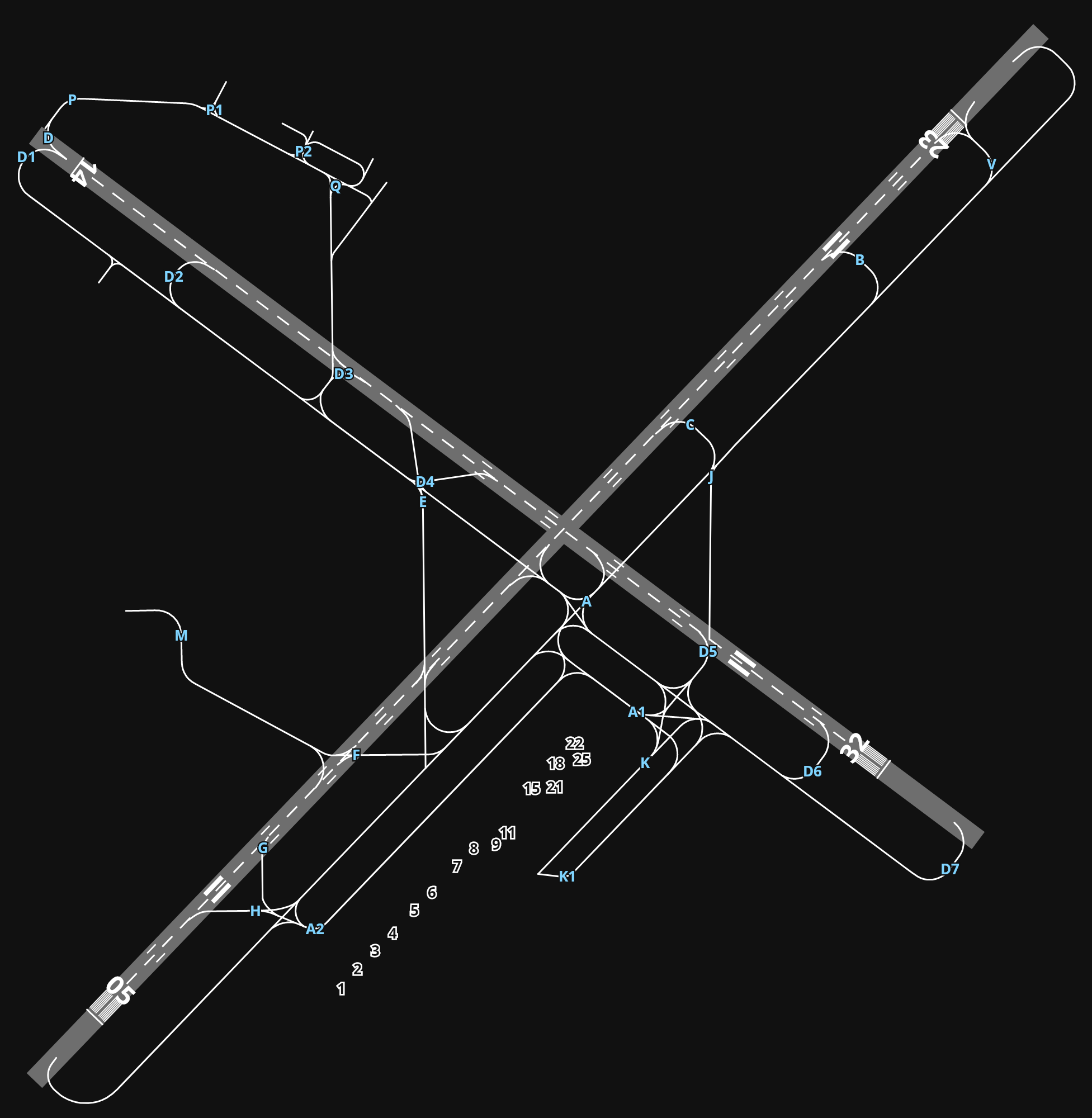 KBUF Buffalo Niagara International Airport airport diagram — runways, taxiways and parking stands