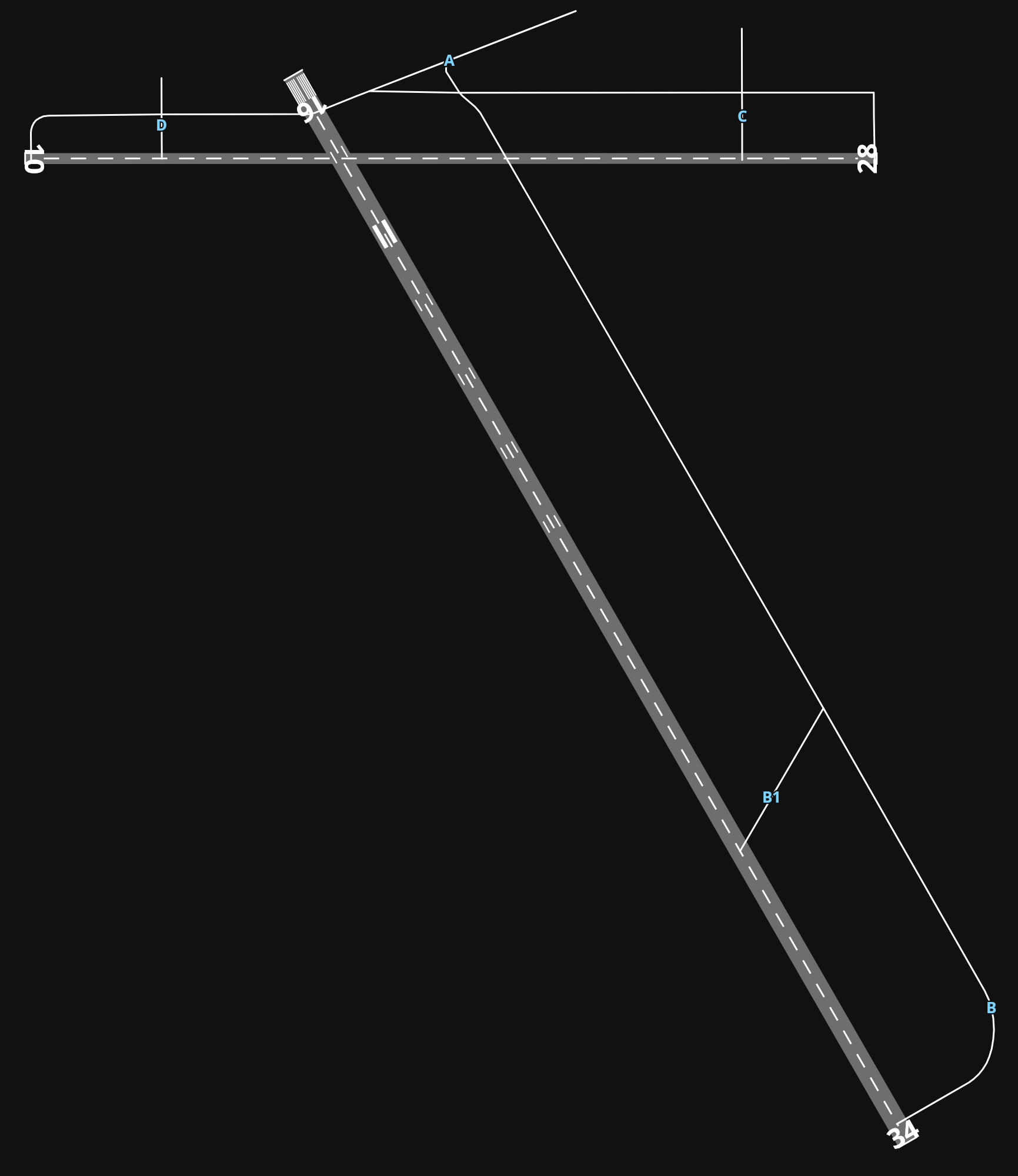 KCIU Chippewa County International Airport airport diagram — runways, taxiways and parking stands