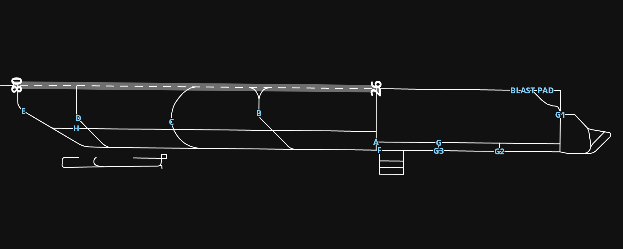 KCMA Camarillo International Airport airport diagram — runways, taxiways and parking stands