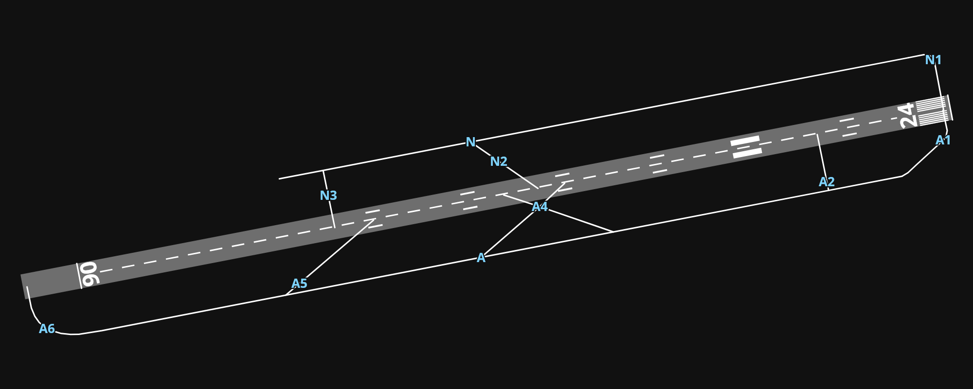 KCRQ McClellan-Palomar Airport airport diagram — runways, taxiways and parking stands