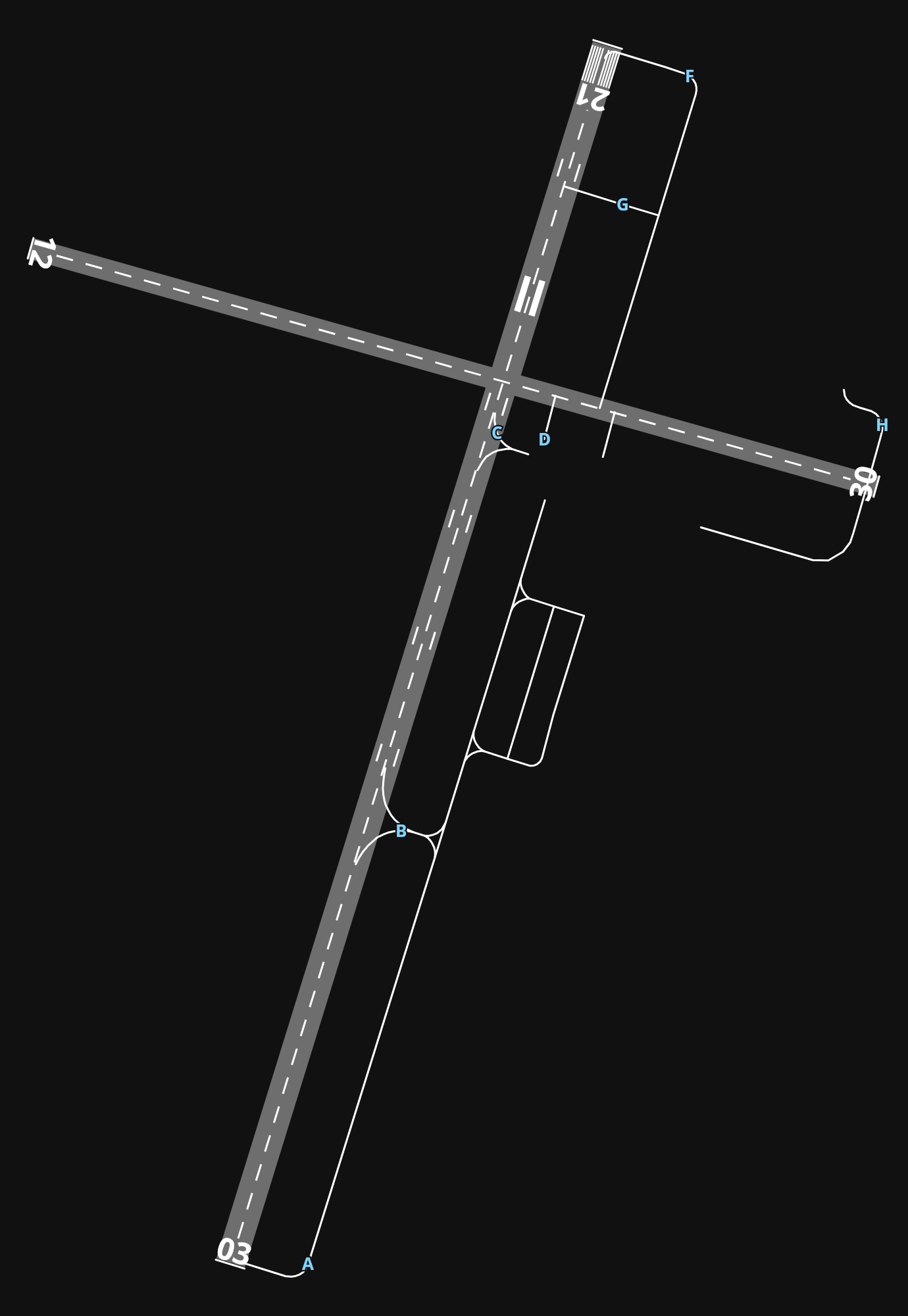 KFKL Venango Regional Airport airport diagram — runways, taxiways and parking stands