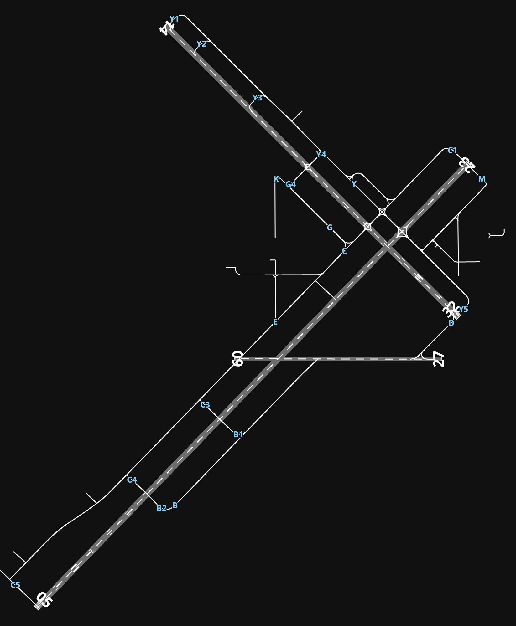 KFWA Fort Wayne International Airport airport diagram — runways, taxiways and parking stands