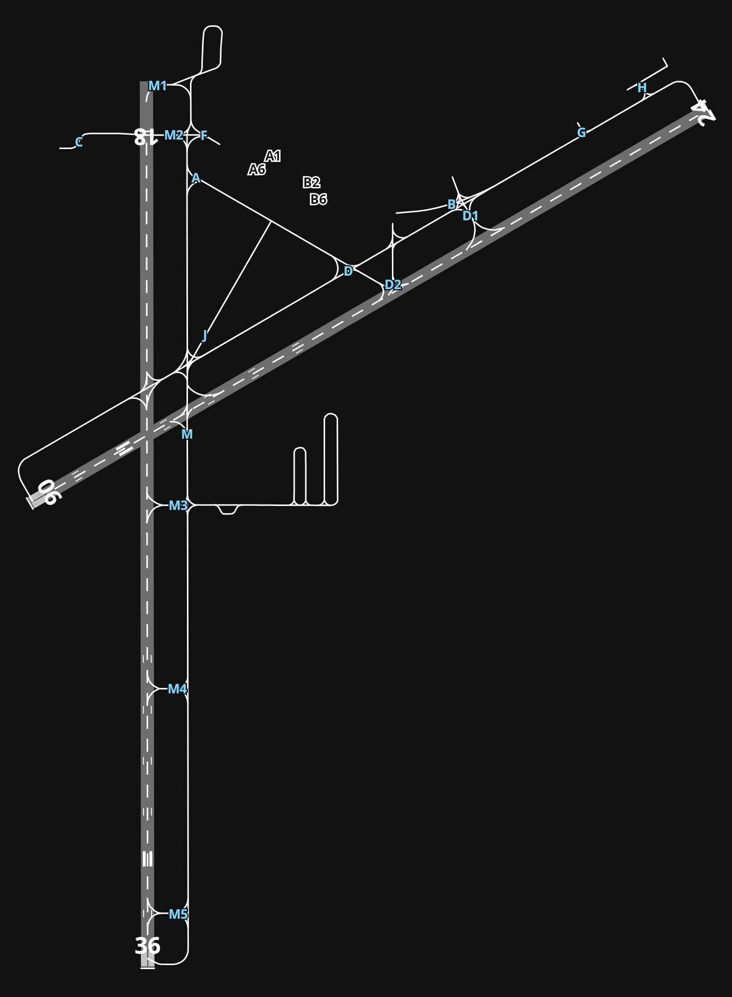 KGRB Austin Straubel International Airport airport diagram — runways, taxiways and parking stands